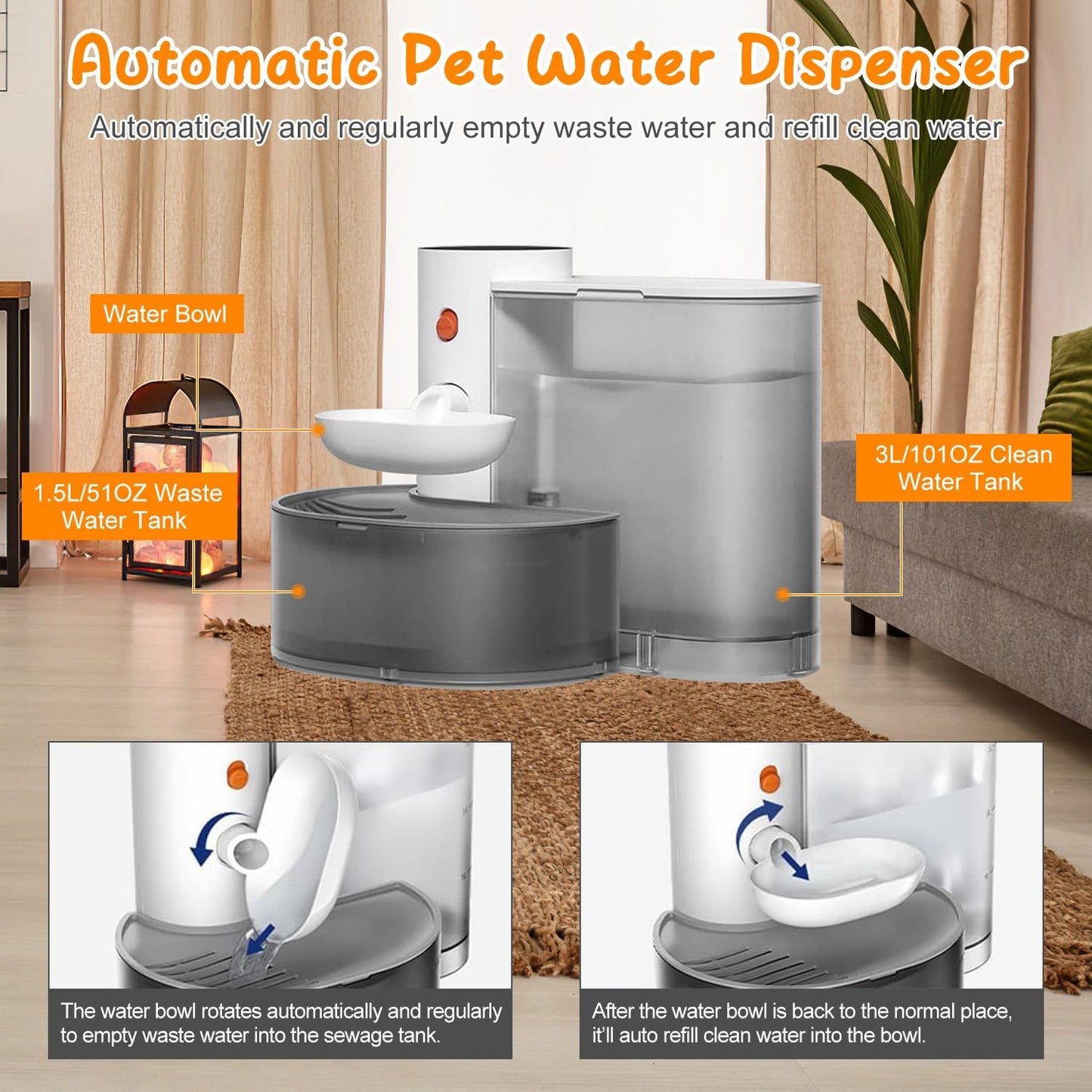 Automatic bowl rotation and self-refill illustration with 3L clean tank and 1.5L waste tank