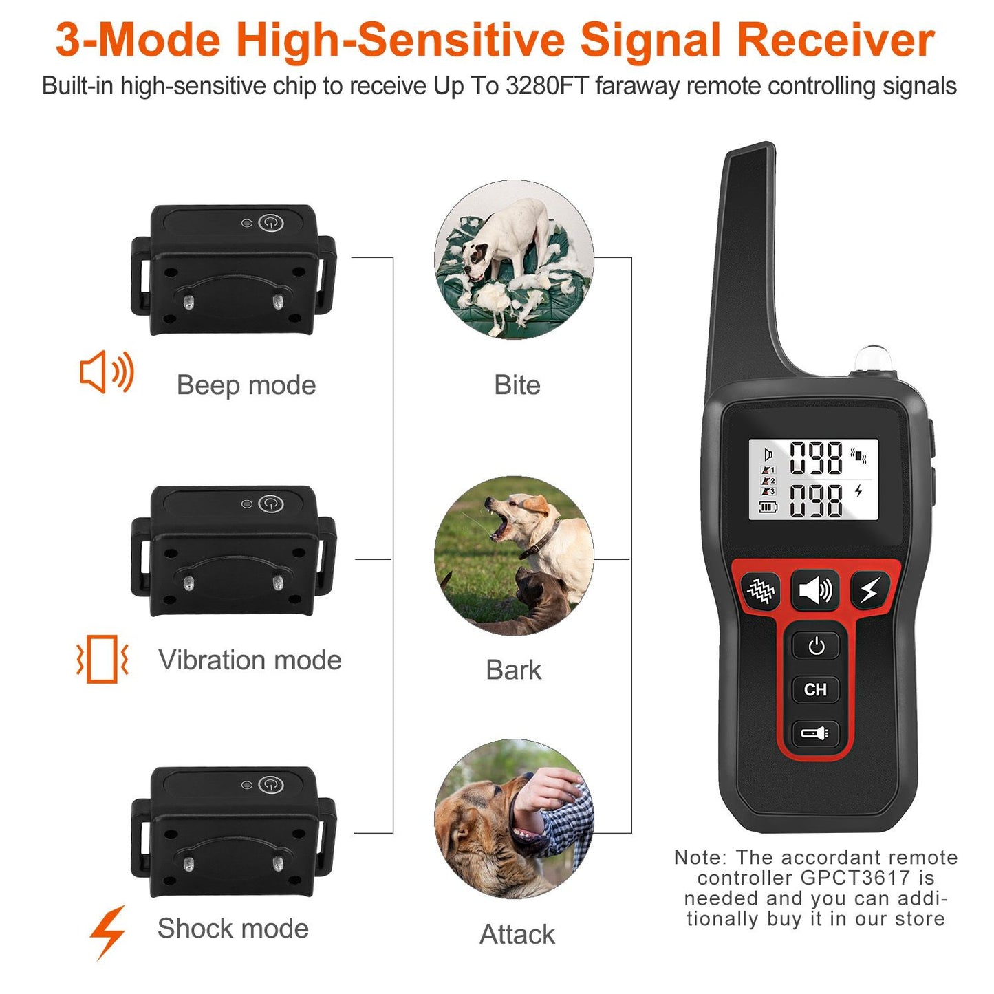 Infographic showing receiver modes—beep, vibration, shock—and the LCD remote controller