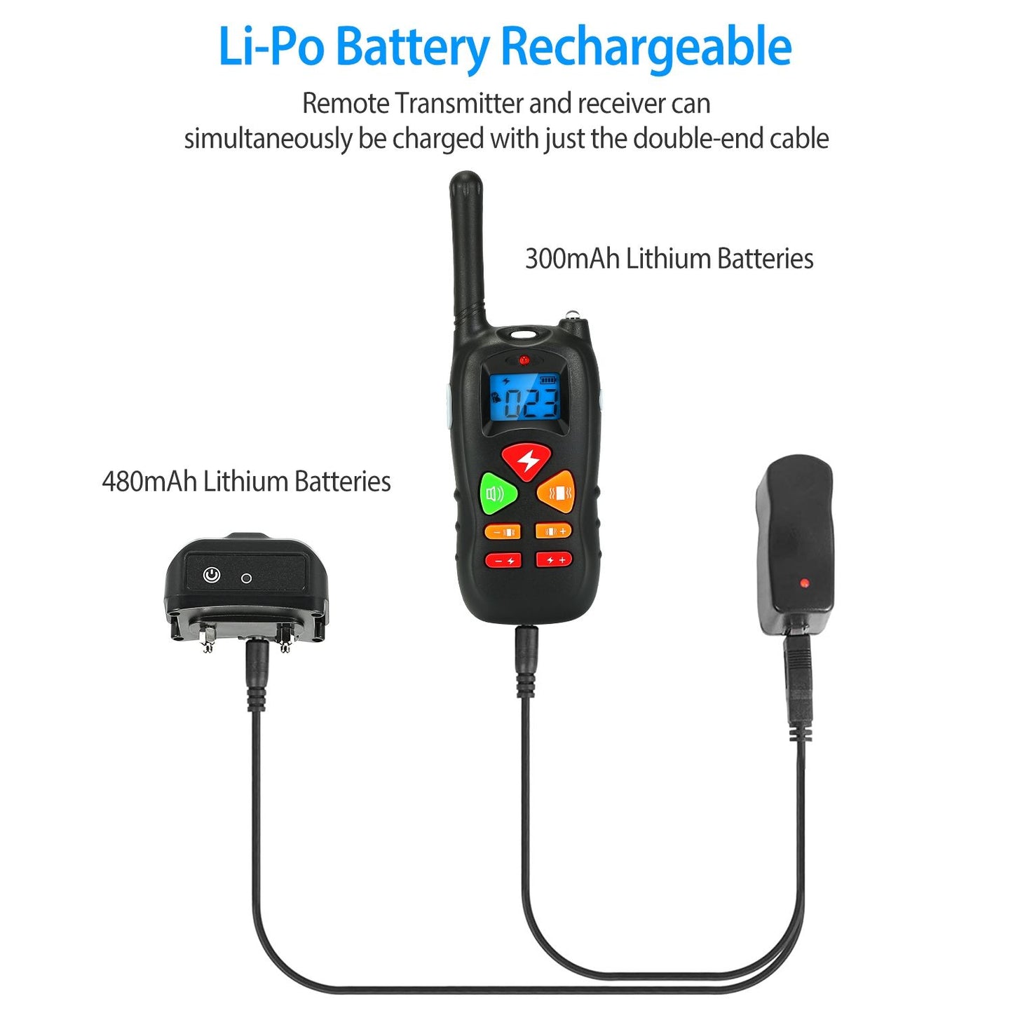Remote and receiver shown charging together with 2-in-1 USB cable and battery capacity labels