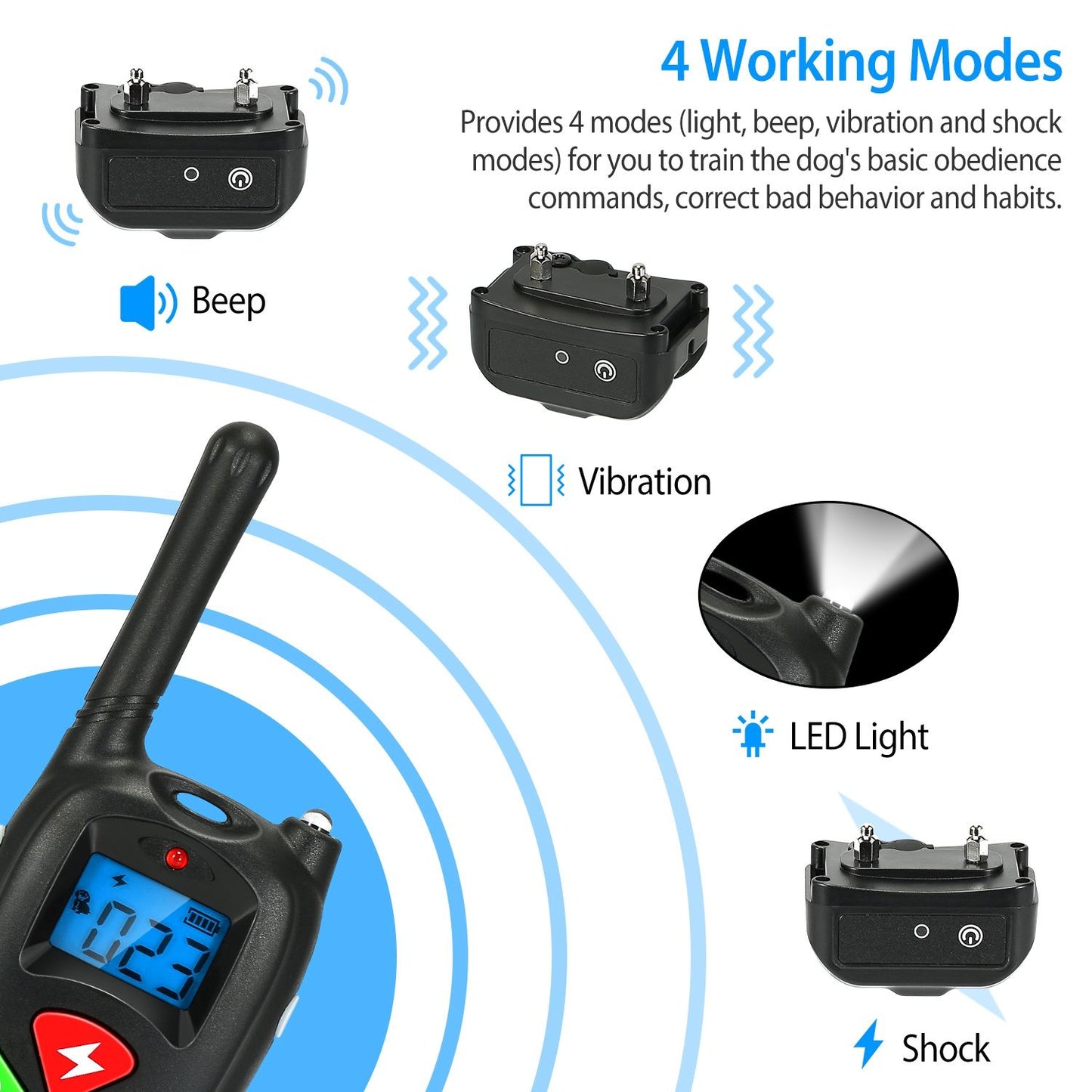 Infographic of remote and receiver showing modes beep vibration LED and shock with icons