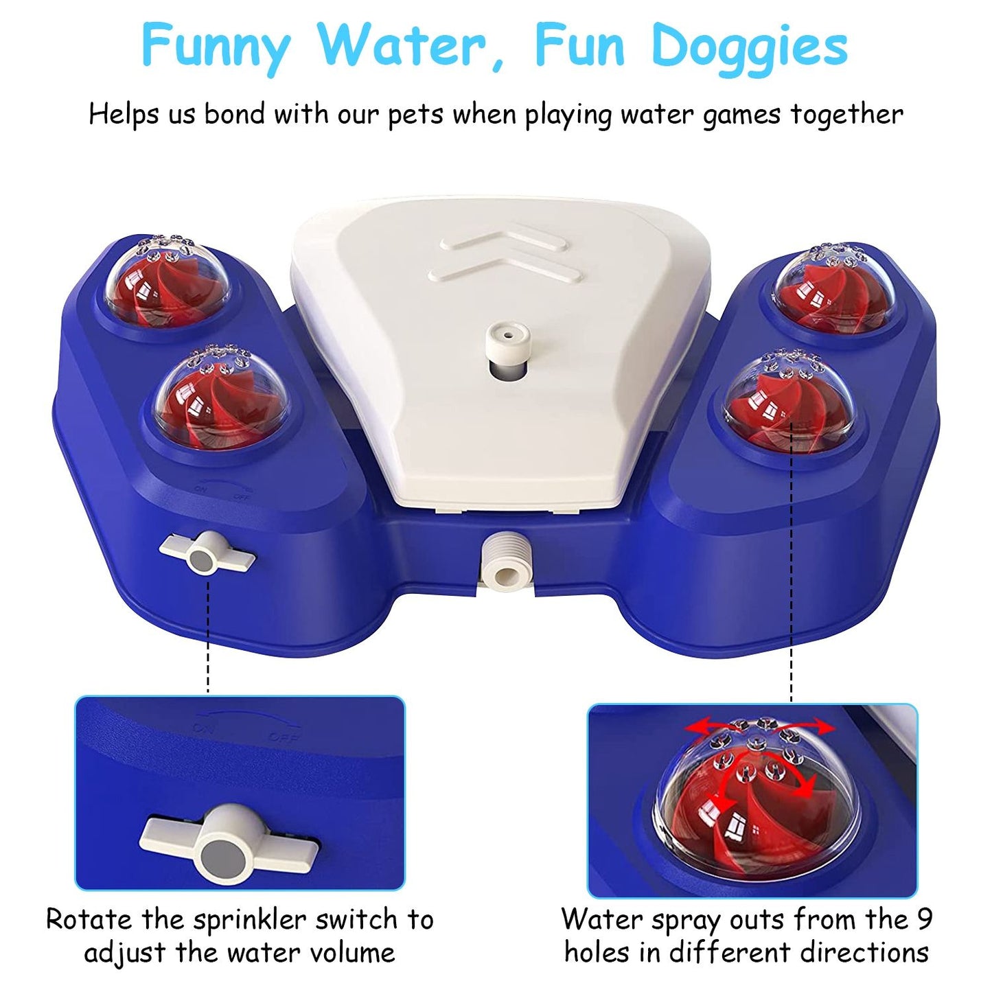 Close-up of fountain pedal, four shower balls and sprinkler switch with flow adjustment callouts