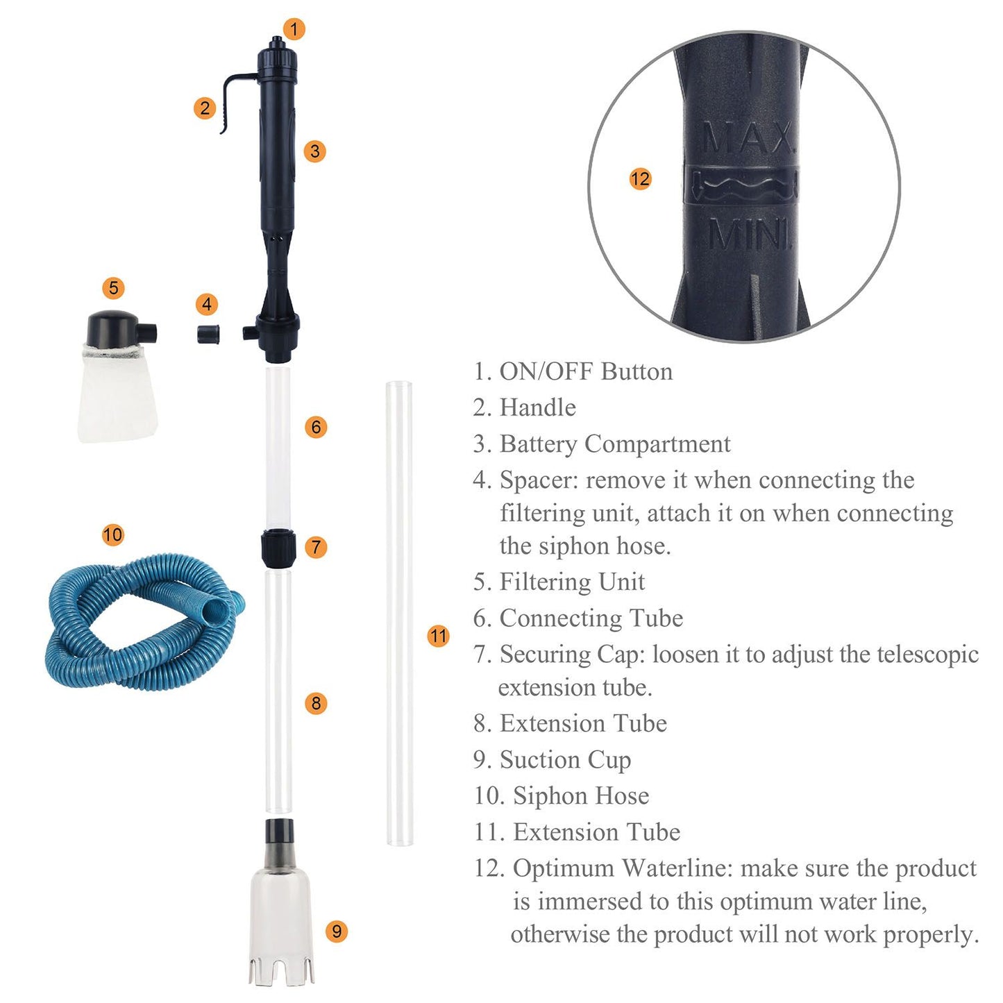 labeled parts diagram of gravel cleaner with waterline close-up and numbered components