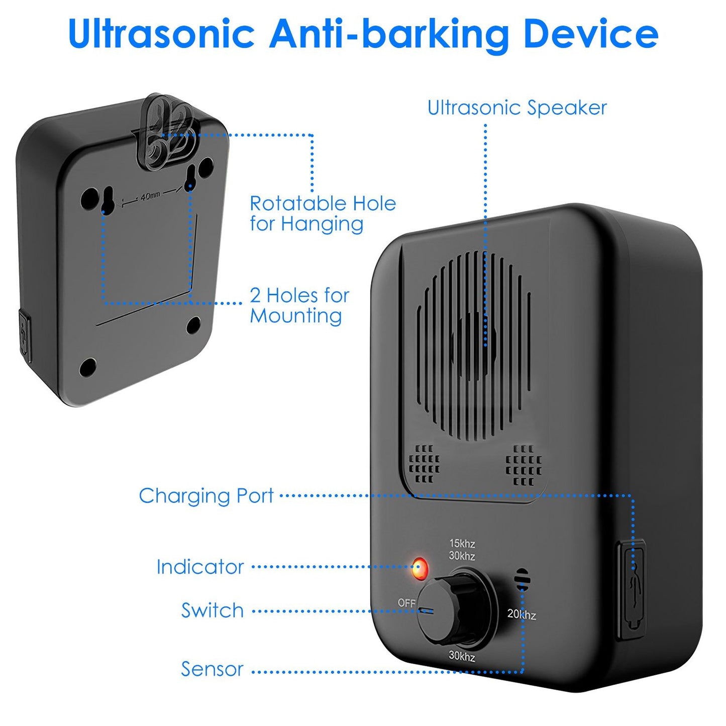 Product diagram labeling speaker, charging port, indicator, switch, sensor and mounting holes