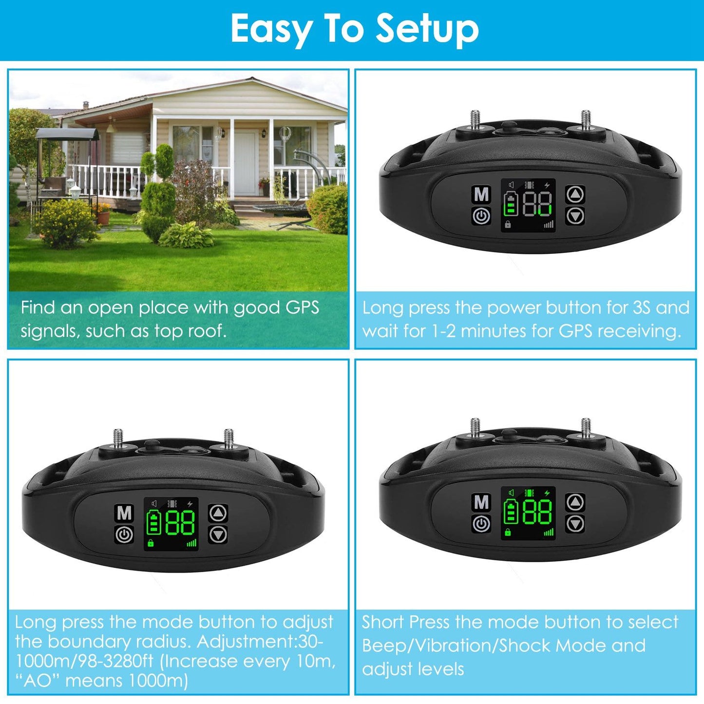 Four-step setup guide panels showing GPS placement, power-on, radius adjustment and mode selection
