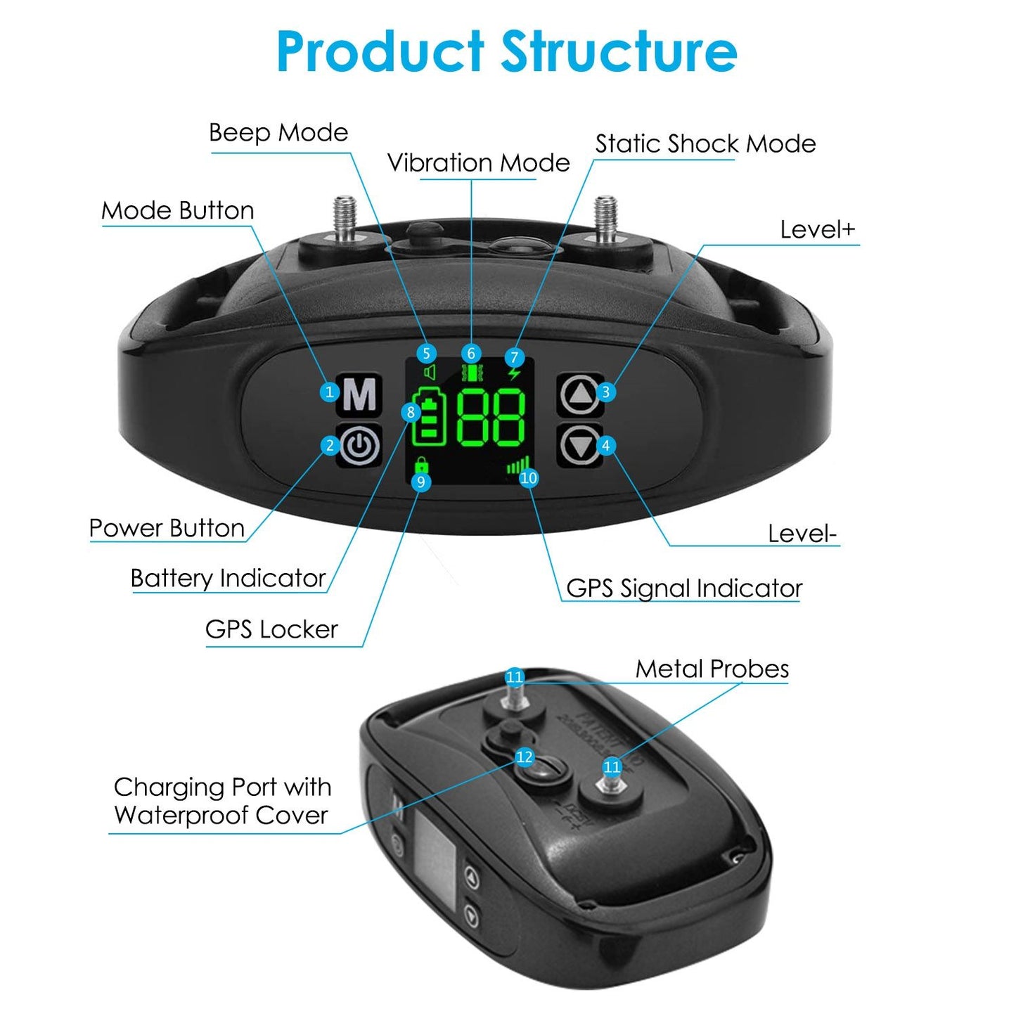 Close-up diagram of collar receiver showing display, mode and power buttons, probes and charging port