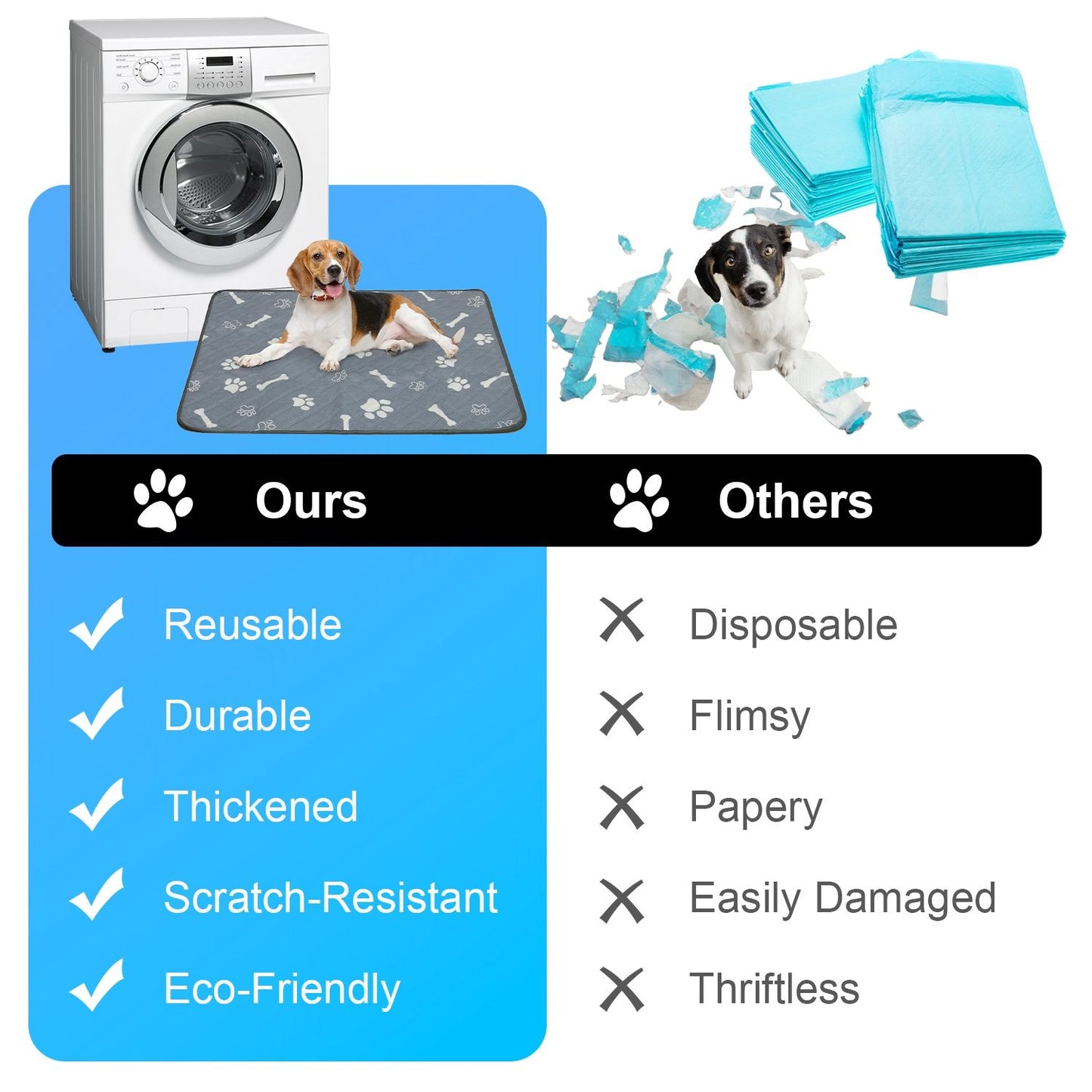 Comparison showing reusable washable pet pad benefits versus disposable pads with icons and photos