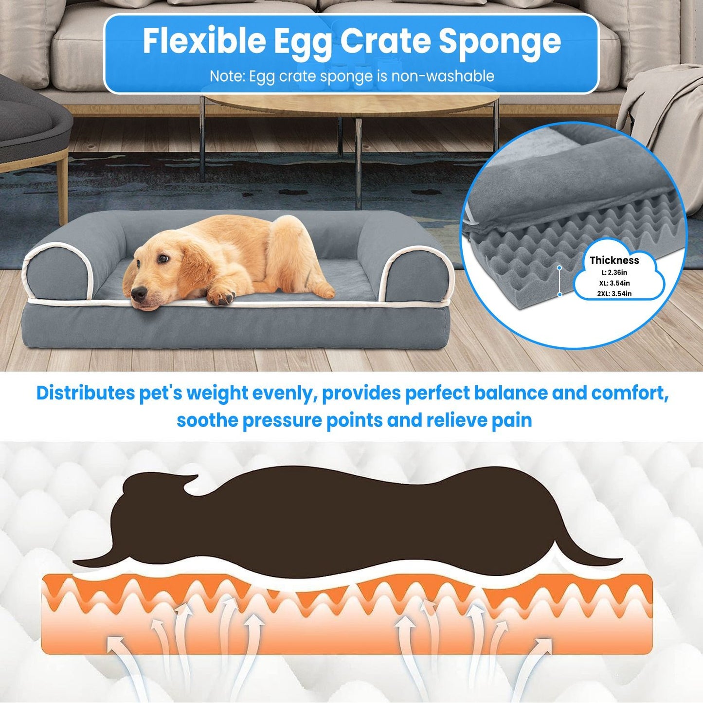 diagram of egg crate sponge filling and how it distributes pet weight on the bed