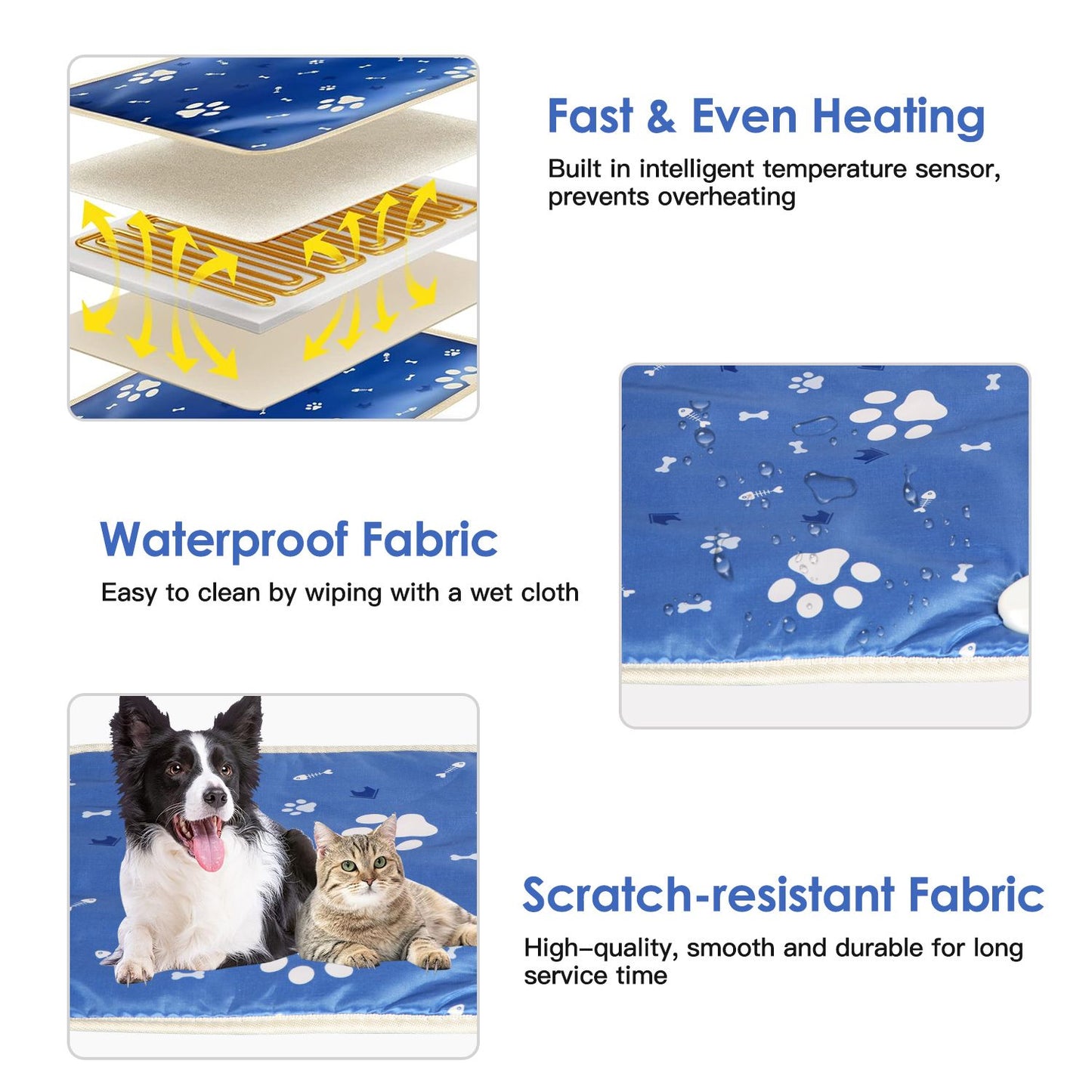 Infographic showing waterproof fabric and scratch-resistant surface with pets on heated pad