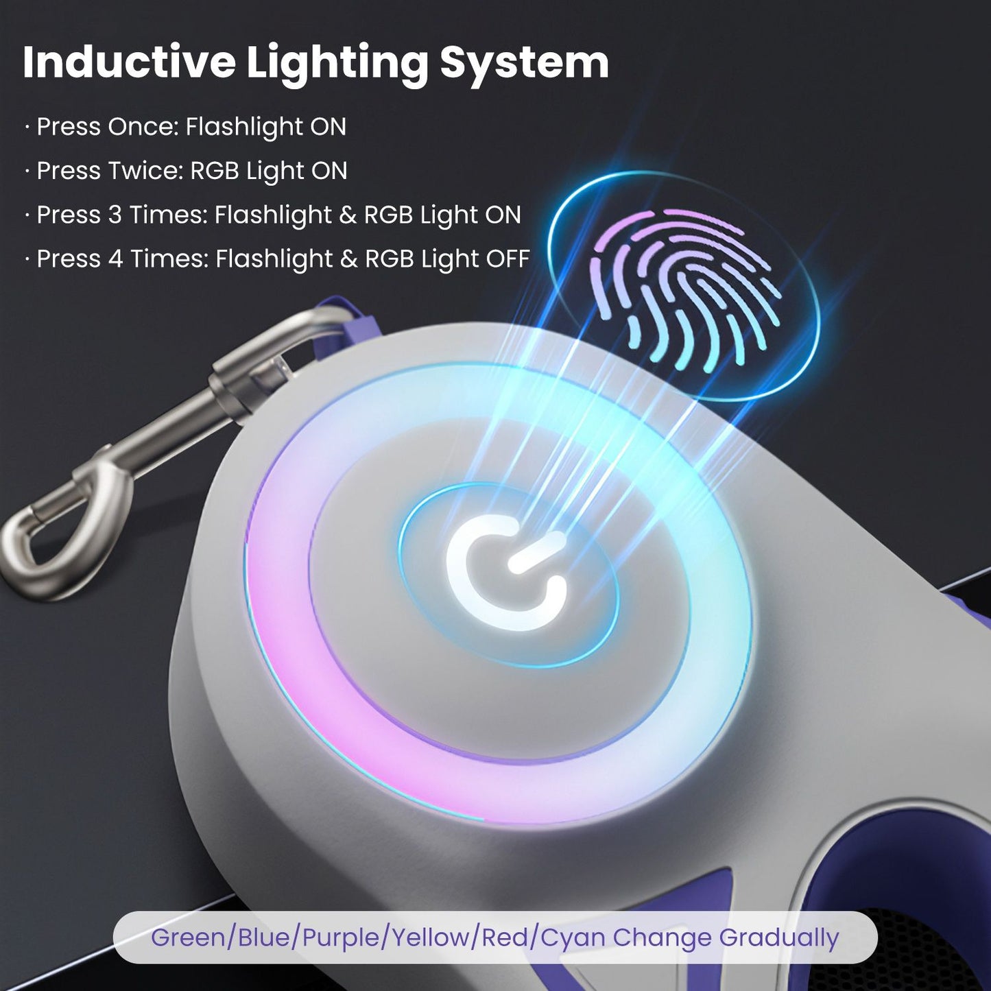 touch control close-up illustrating inductive lighting modes and RGB ring