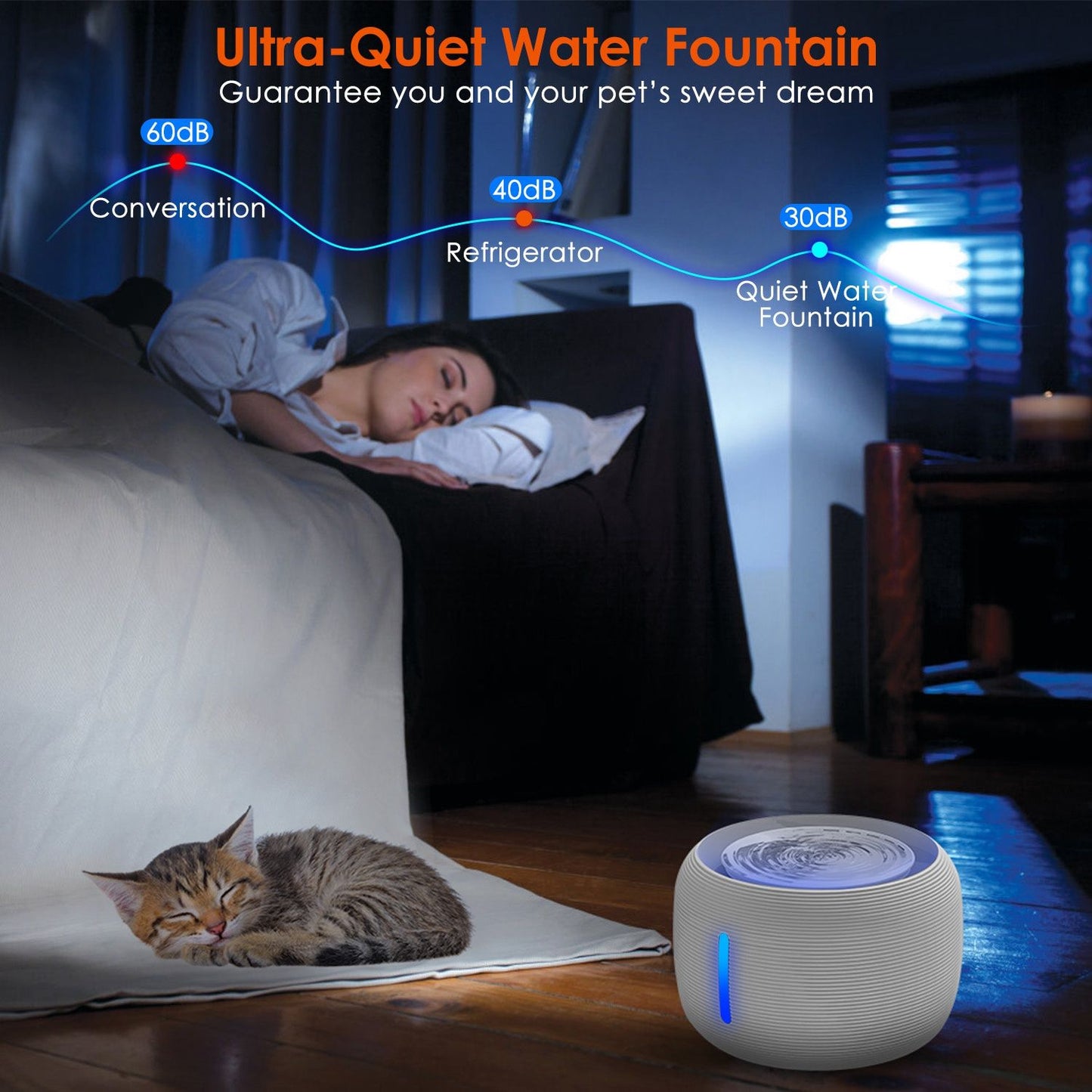 Pet water fountain softly lit at night beside a bed with a sleeping kitten, emphasizing ultra-quiet operation