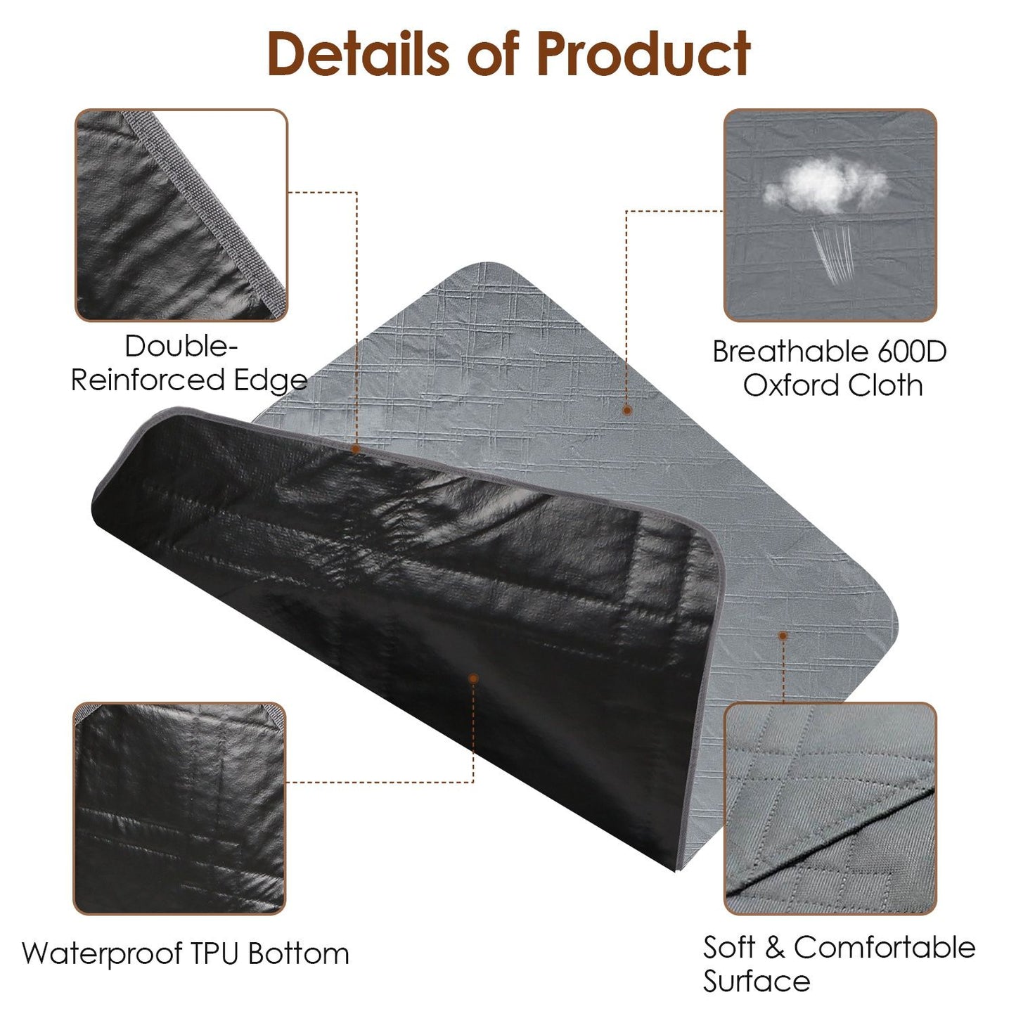 Close-up details of quilted oxford cloth, reinforced edge and waterproof TPU bottom