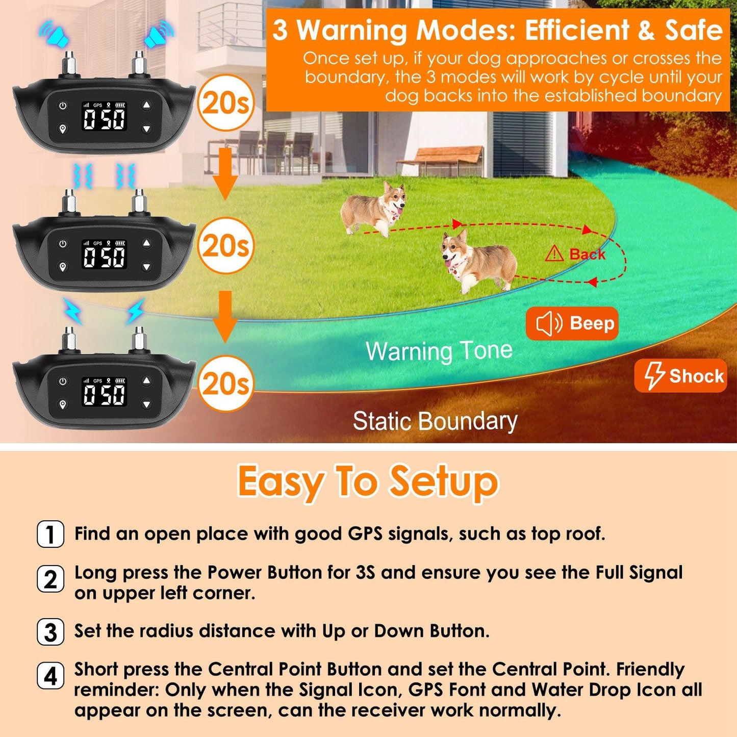 Infographic showing the device's three warning modes (beep, vibration, shock) and step-by-step setup tips