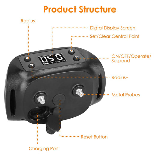 Close-up diagram of GPS receiver showing display, power and radius buttons, metal probes, and charging port