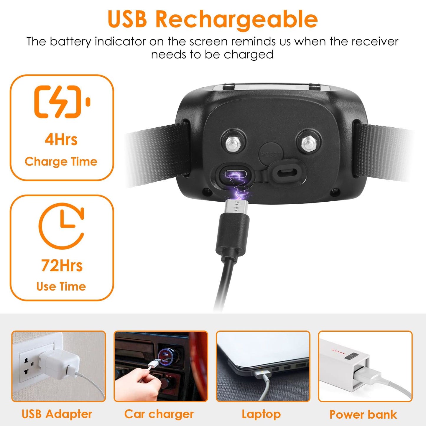 GPS receiver being charged via USB cable with icons noting 4 hour charge time and 72 hour standby