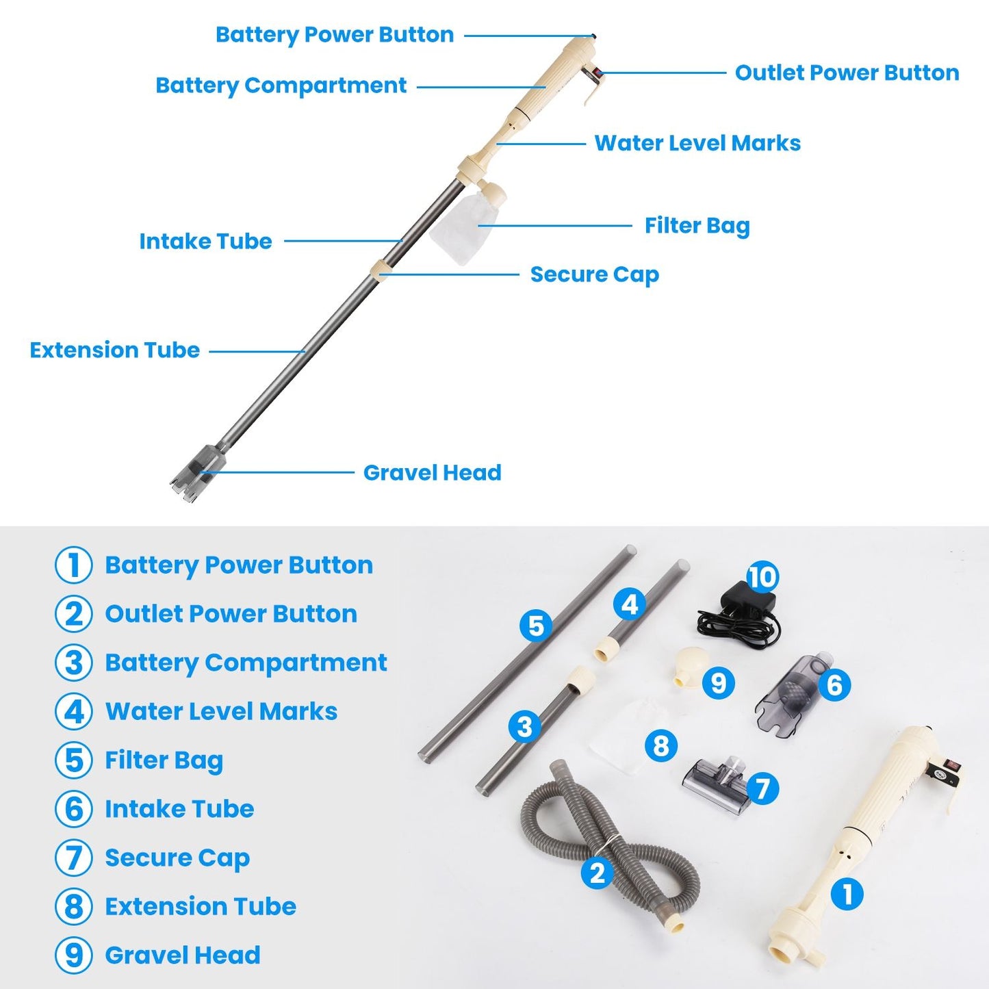 Labeled diagram of aquarium vacuum showing buttons, tube, filter bag, secure cap, and gravel head
