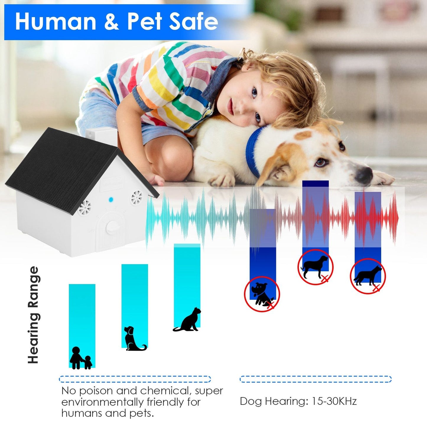 Child and dog beside device with soundwave graphics illustrating human and pet safe ultrasonic ranges