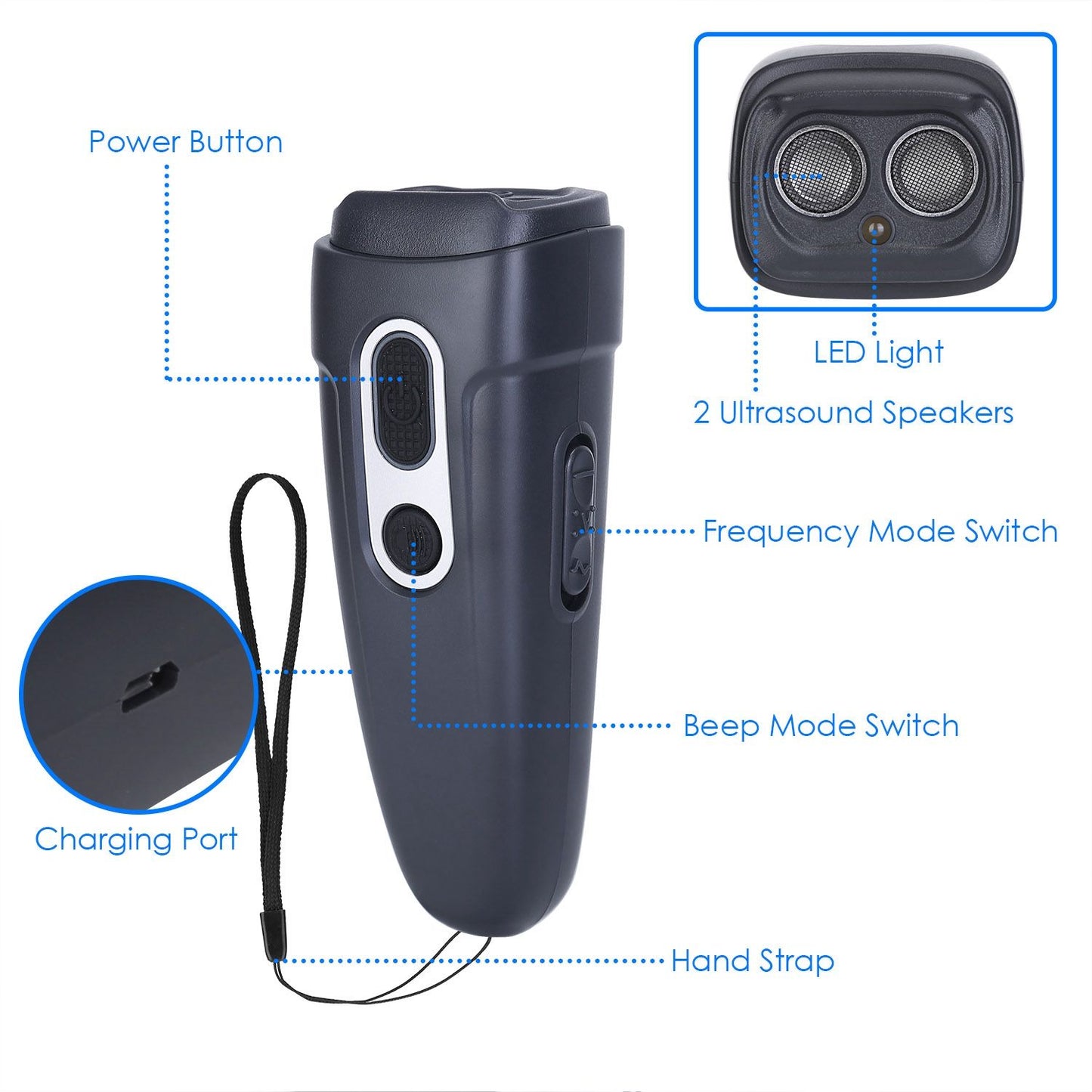 Labeled diagram showing power button, LED, speakers, frequency switch, beep switch, charging port and strap