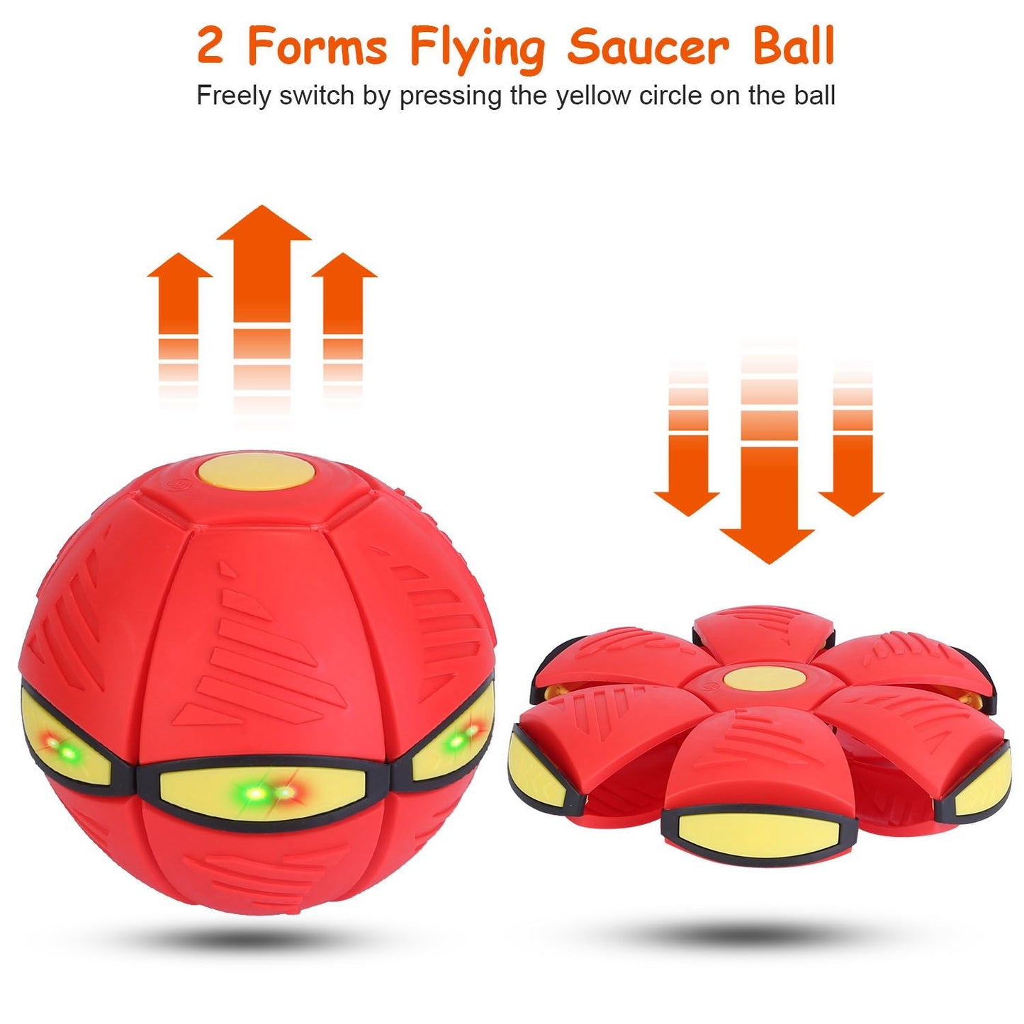 Toy shown as ball and opened flying saucer with arrows indicating transform via yellow center button