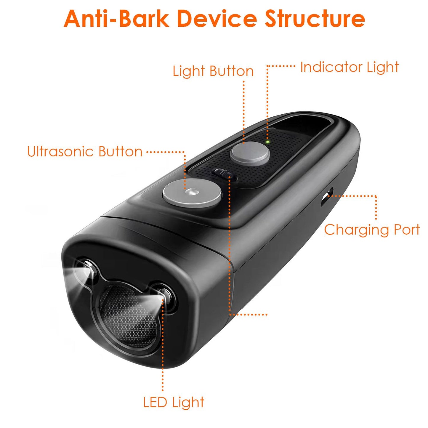 Anti-bark device close-up with labeled light button, ultrasonic button, indicator light and micro USB charging port