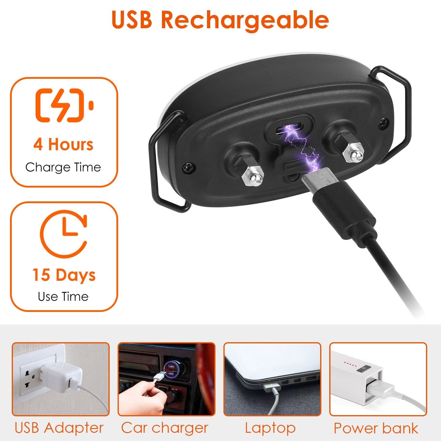 Training collar rear view plugged into USB showing charging contacts and 4 hour charge / 15 day runtime