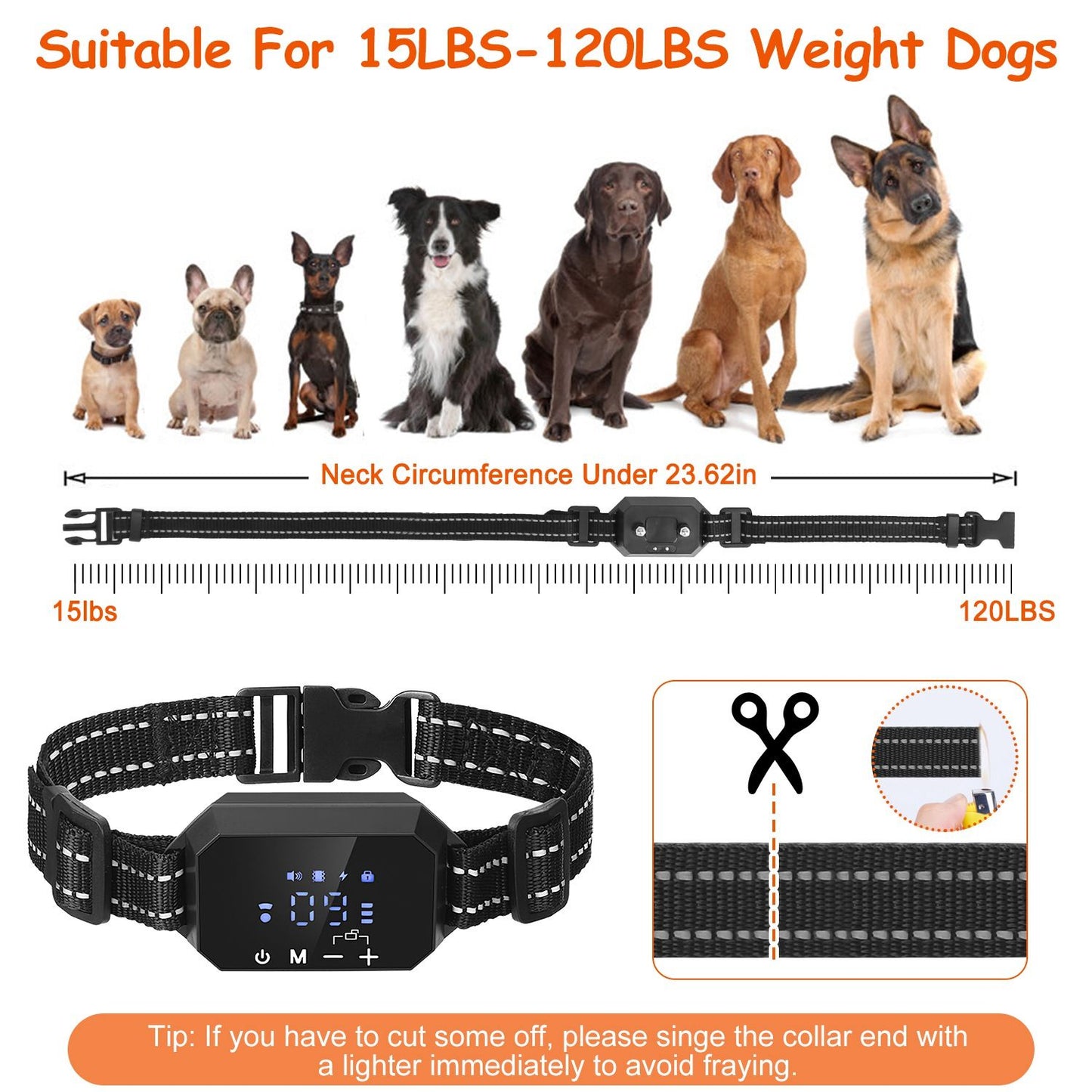 Size graphic displaying collar length and compatibility for dogs 15–120 lbs and neck circumference under 23.62 inches