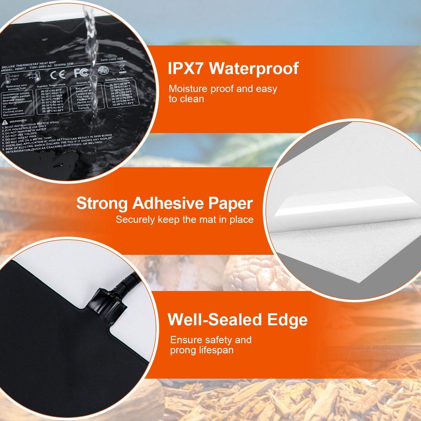 Close-up callouts of waterproof pad surface, adhesive paper, and well-sealed edge for durability
