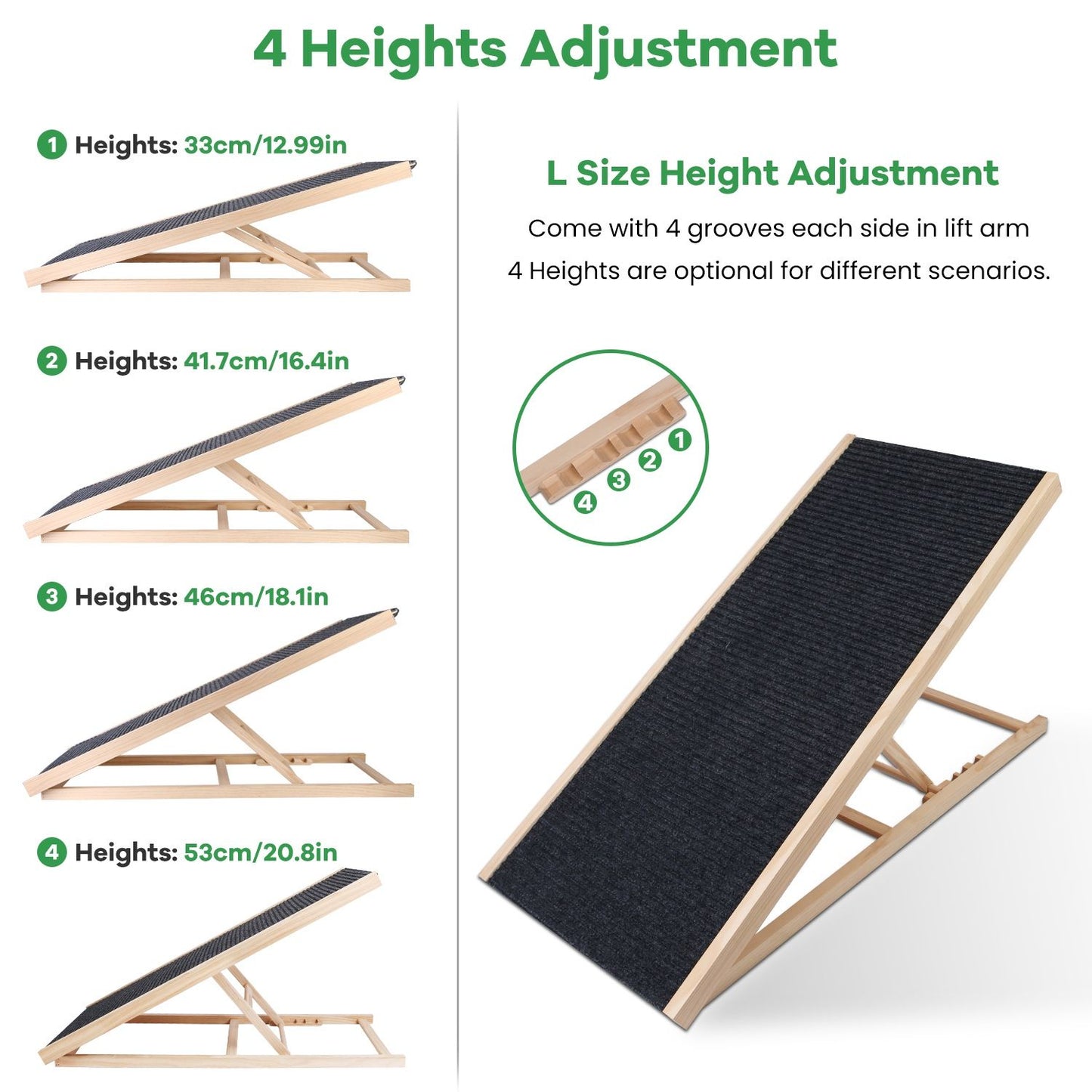 four-height adjustment infographic showing numbered grooves and ramp angles