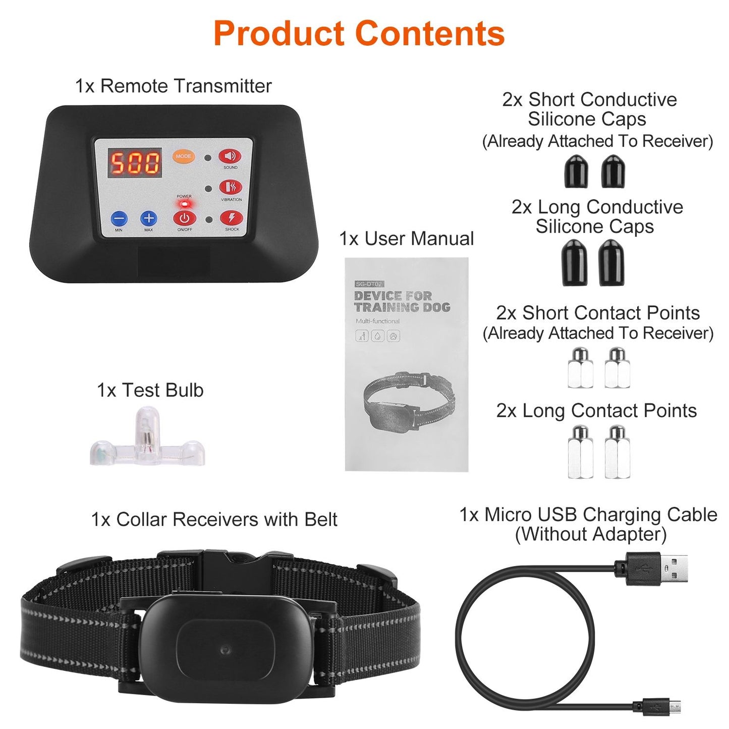 Labeled product contents layout showing transmitter, receiver collar, USB cable, test bulb, caps, contacts, and manual