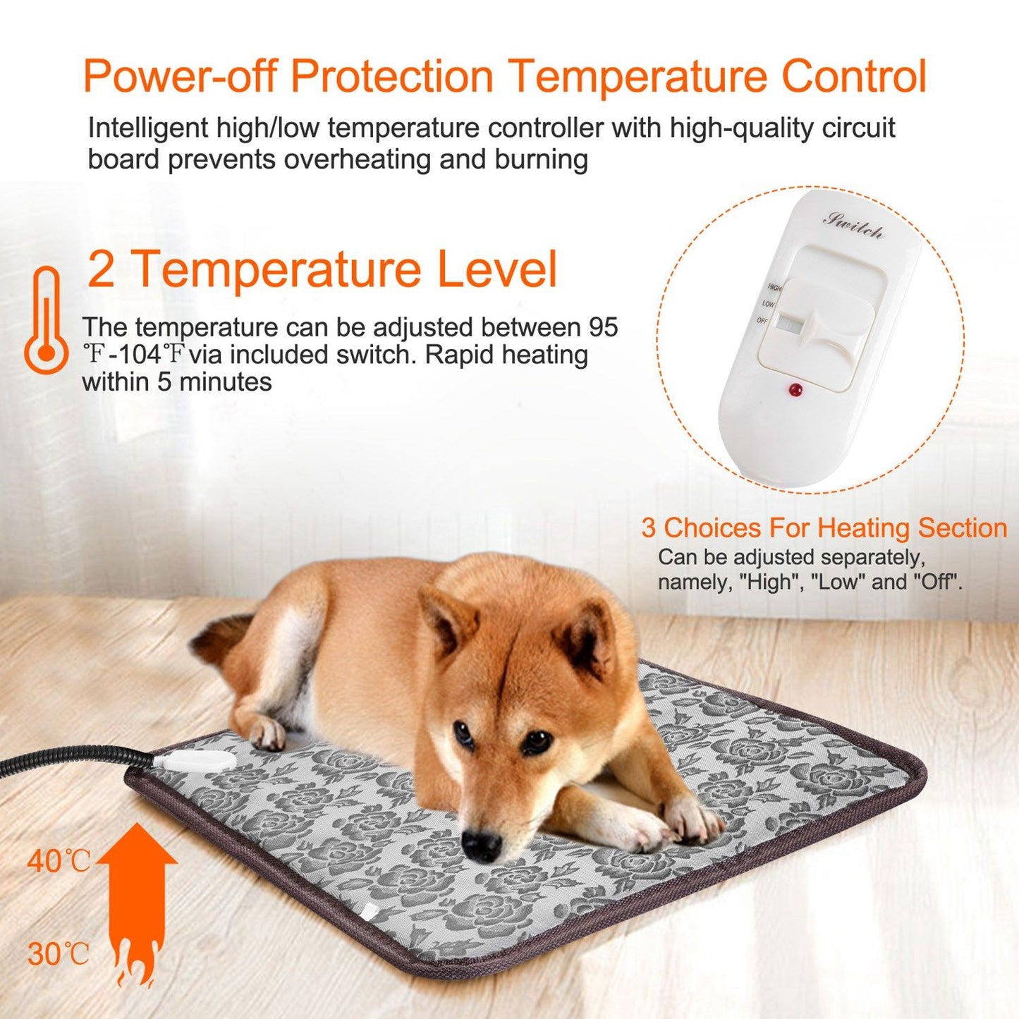 Pet heating pad on floor with two-level controller showing adjustable temperature and a dog resting on it