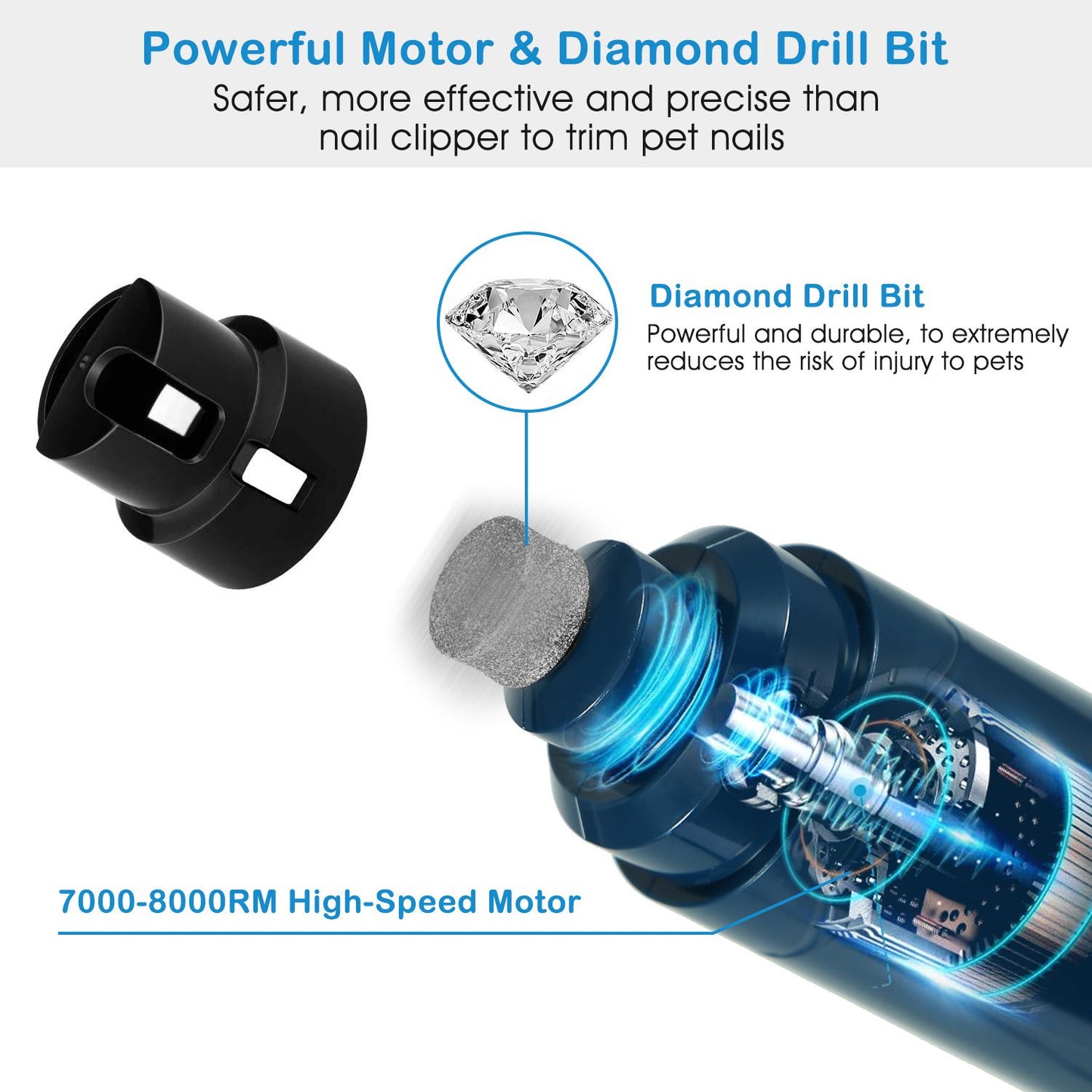 Diamond grinding bit and internal high-speed motor assembly diagram 7000–8000 RPM