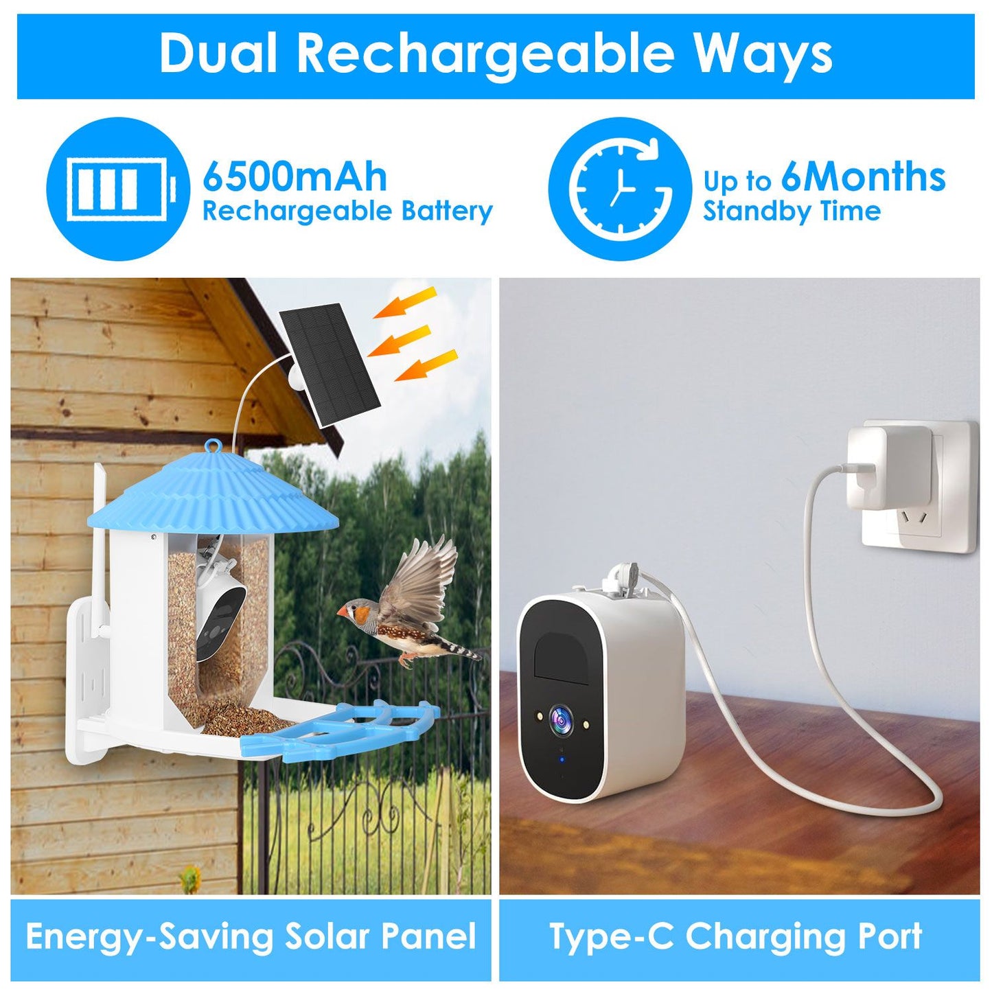 Dual rechargeable power graphic showing solar panel charging and Type-C wall charging