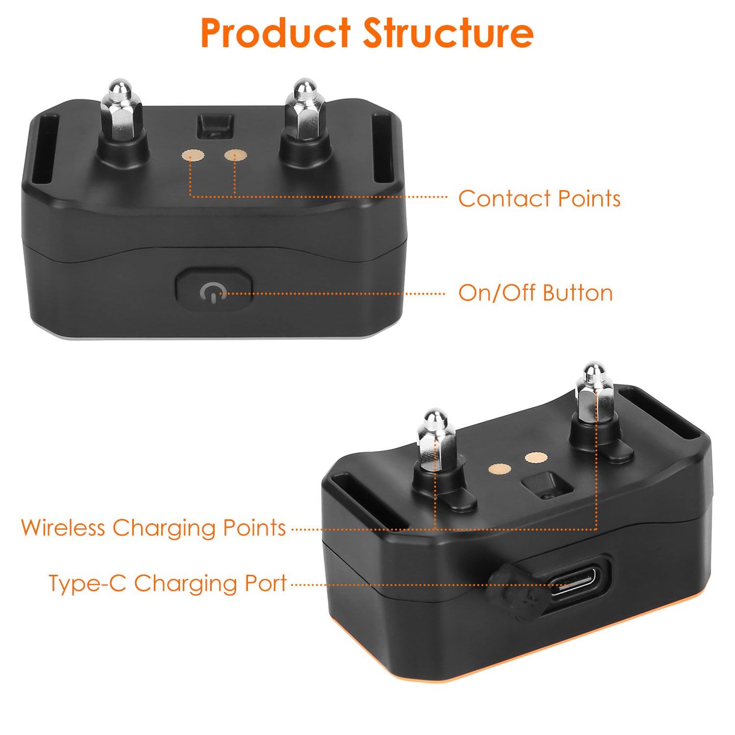 Receiver underside close-up showing metal contact prongs, wireless charging pads and Type-C port