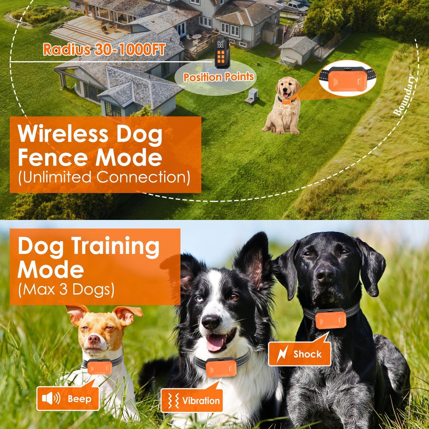 Graphic of wireless fence mode showing dashed boundary, house, transmitter and dog with receiver