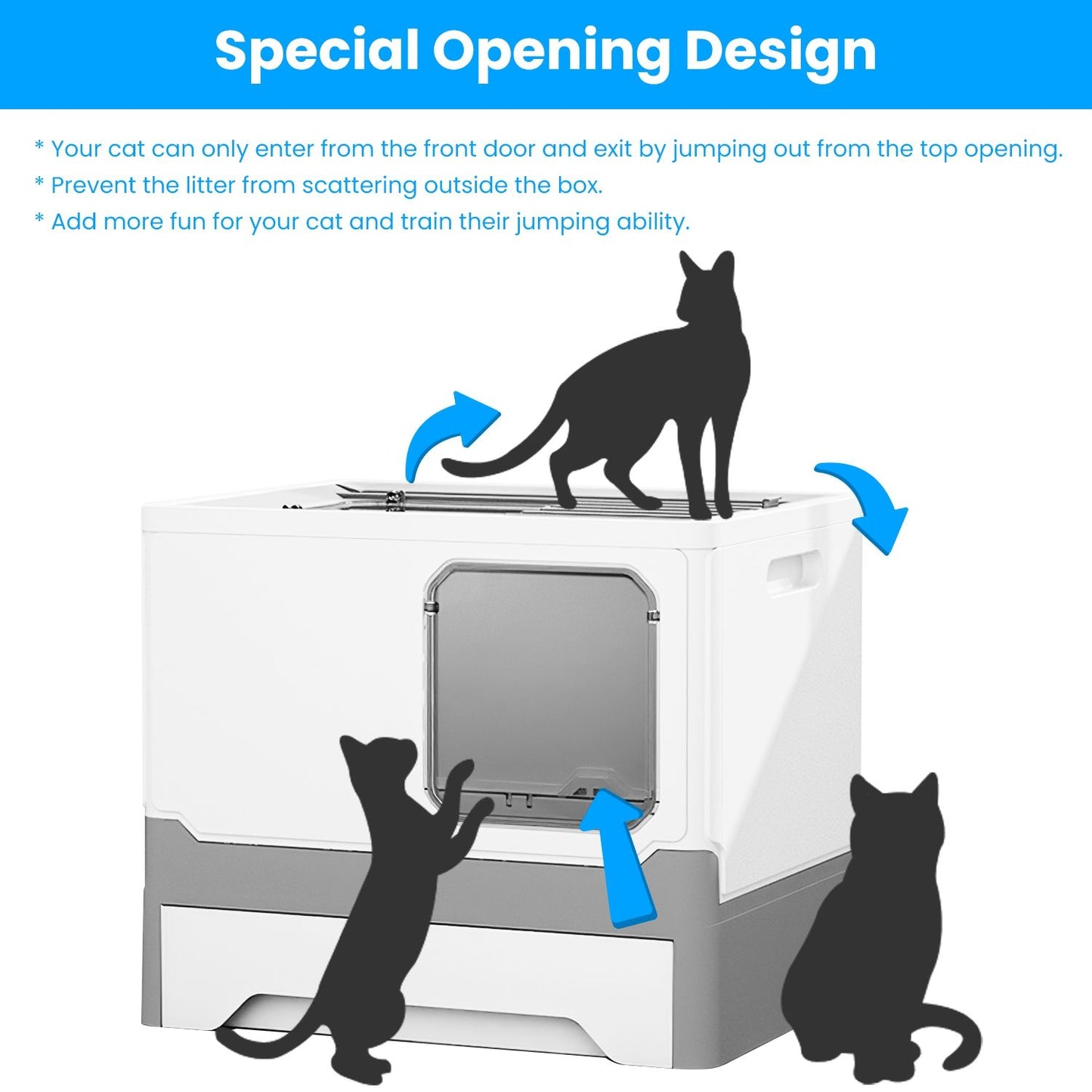 Diagram showing front-entry and top-exit design to prevent litter scattering and encourage jumping