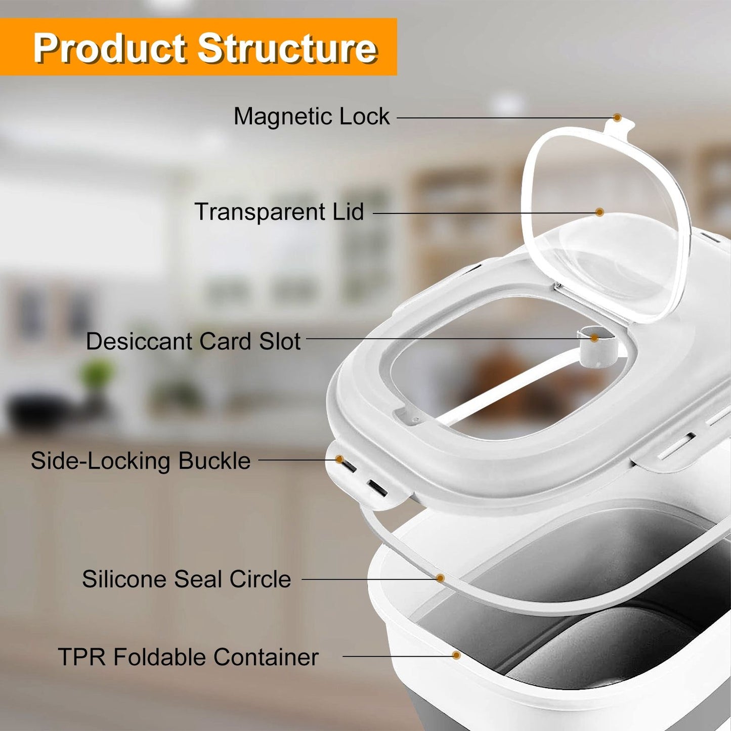 Diagram labeling magnetic lock, transparent lid, desiccant slot, silicone seal and foldable container