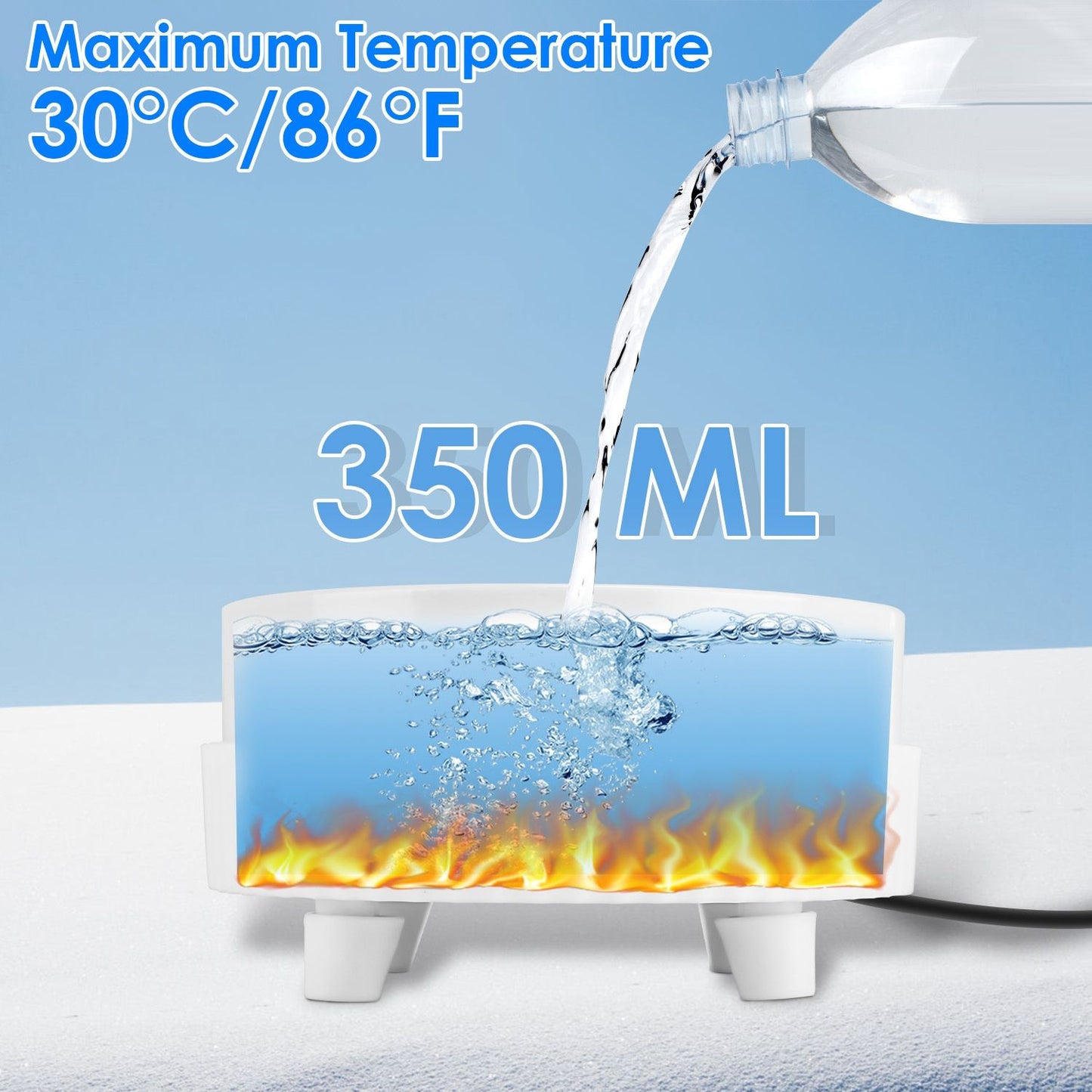 Cross-section graphic of single heated bowl showing 350 ml capacity and heating element under raised base