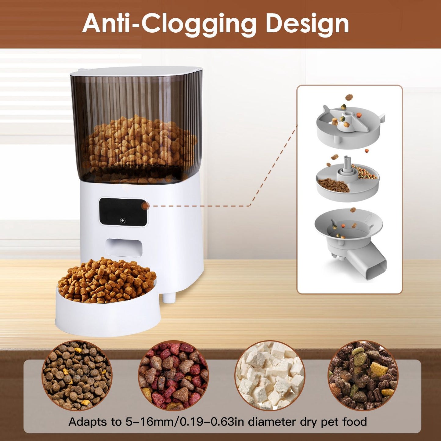 Exploded view of anti‑clogging impeller assembly and kibble flow through feeder components