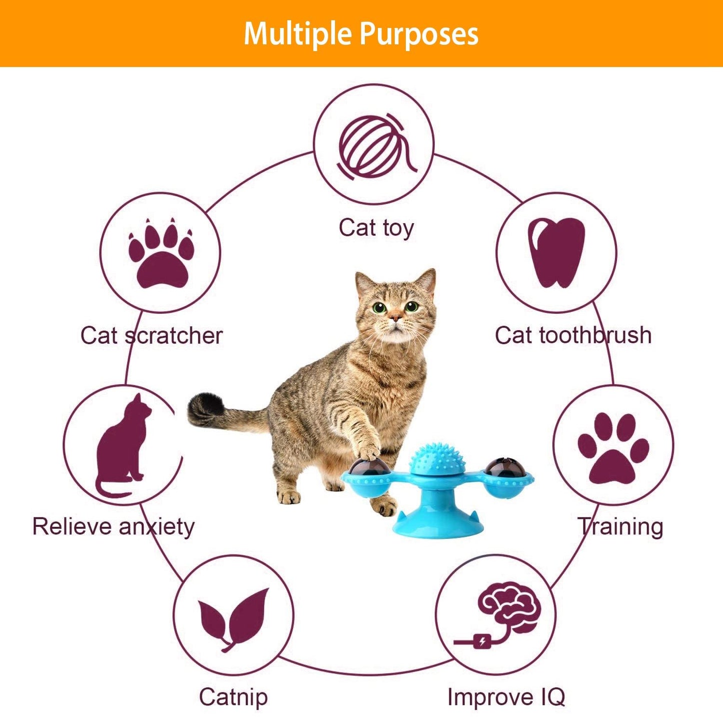 banner of blue windmill cat toy with cat and inset showing LED and catnip ball