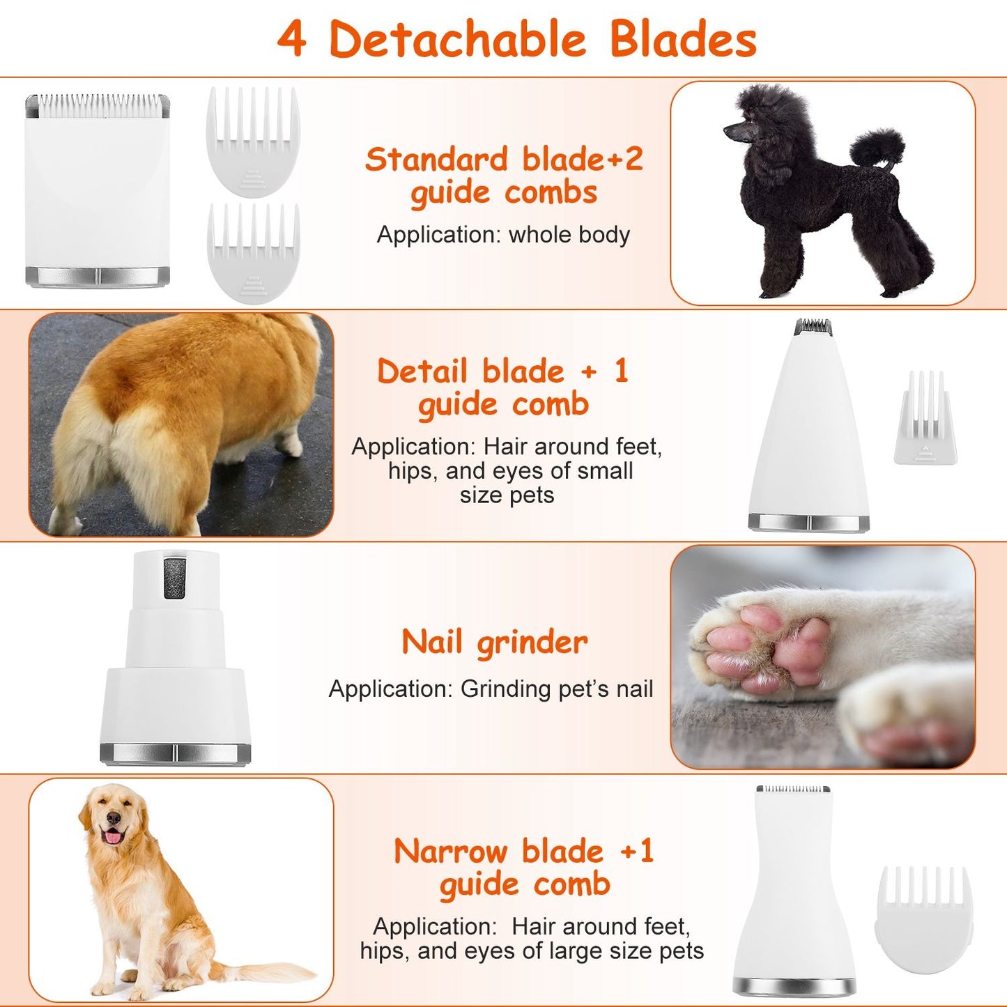 Infographic of four detachable blade heads and guide combs with usage labels
