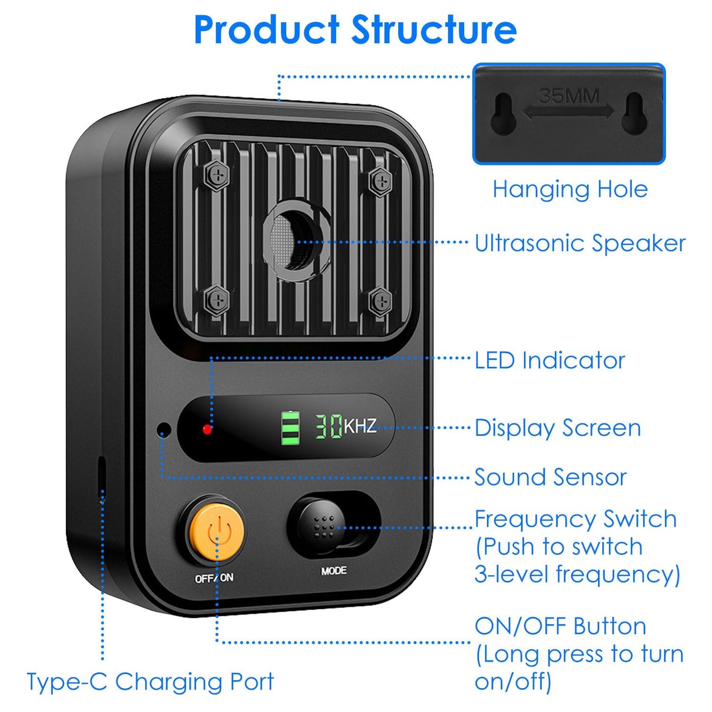 Labeled product diagram showing ultrasonic speaker, LED, mode switch and Type-C charging port