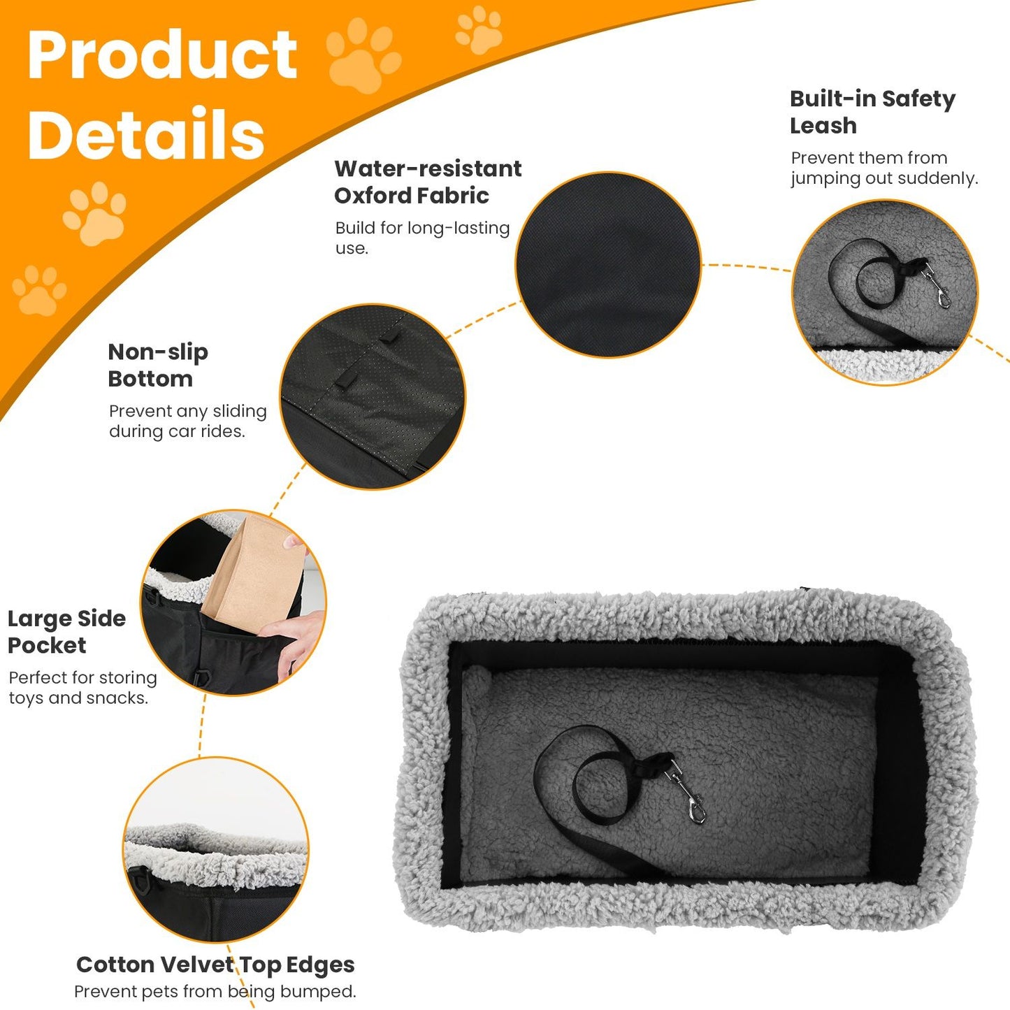 Product detail infographic showing fabric, non-slip bottom, built-in leash, and side pocket