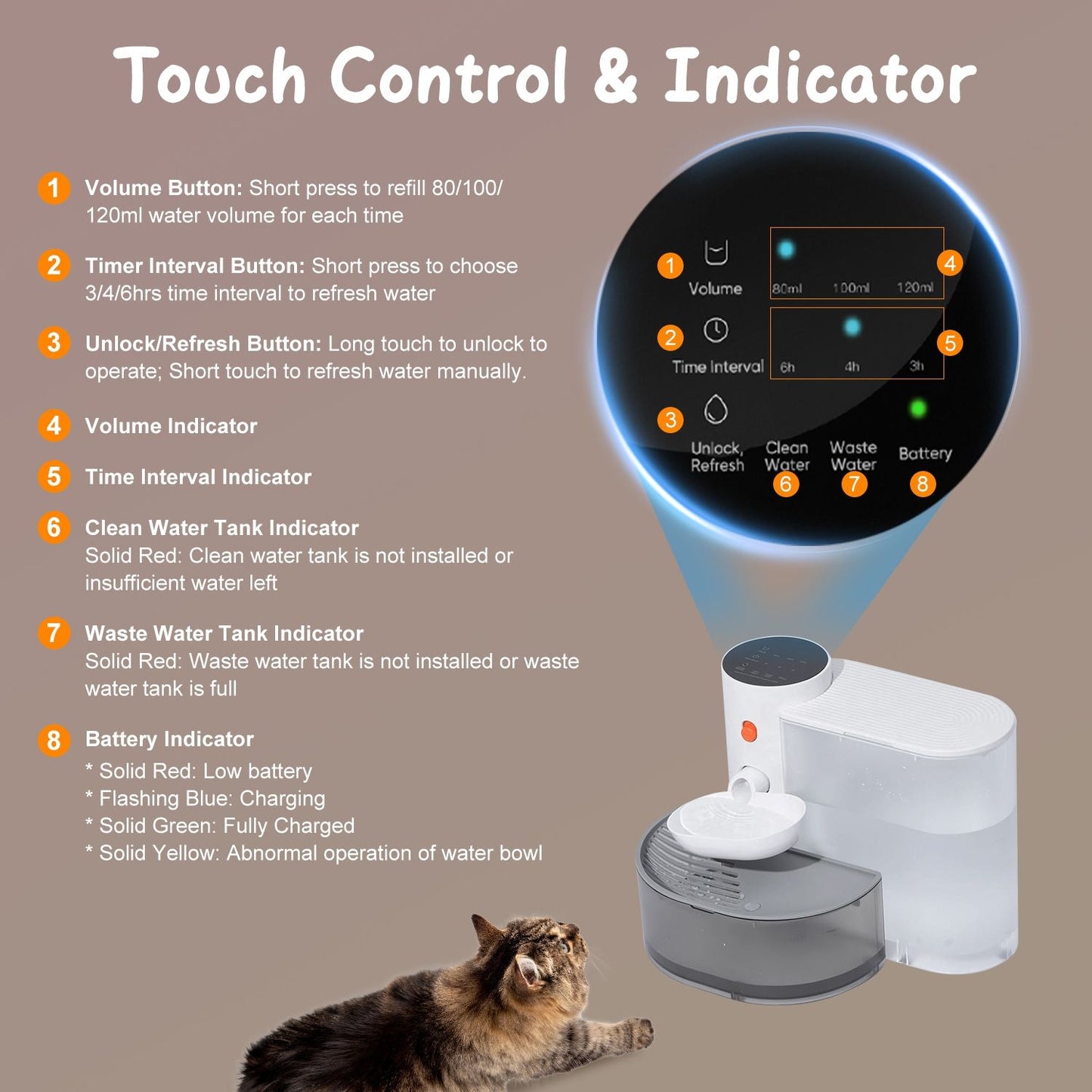 Touch control panel close up with volume and timer settings and indicator light explanations