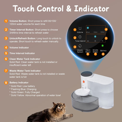 Touch control panel close up with volume and timer settings and indicator light explanations