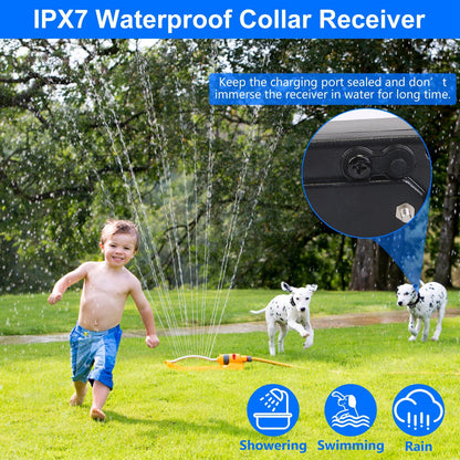 Waterproof graphic showing collar near sprinkler play and inset of sealed charging port and contact points