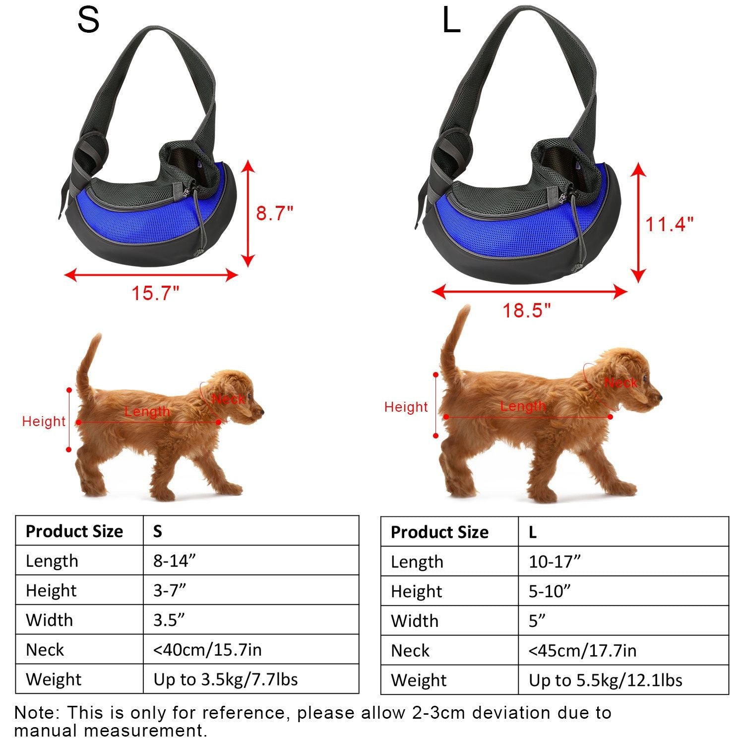 blue carrier size comparison graphic with dimensions and weight recommendations