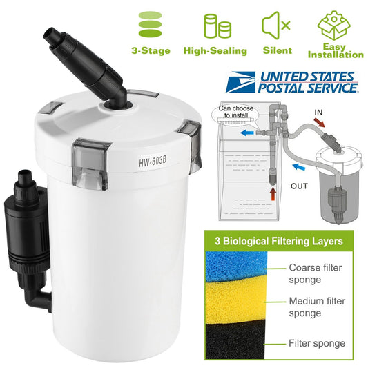 White external canister filter with angled black inlet and diagram showing three-stage filtration