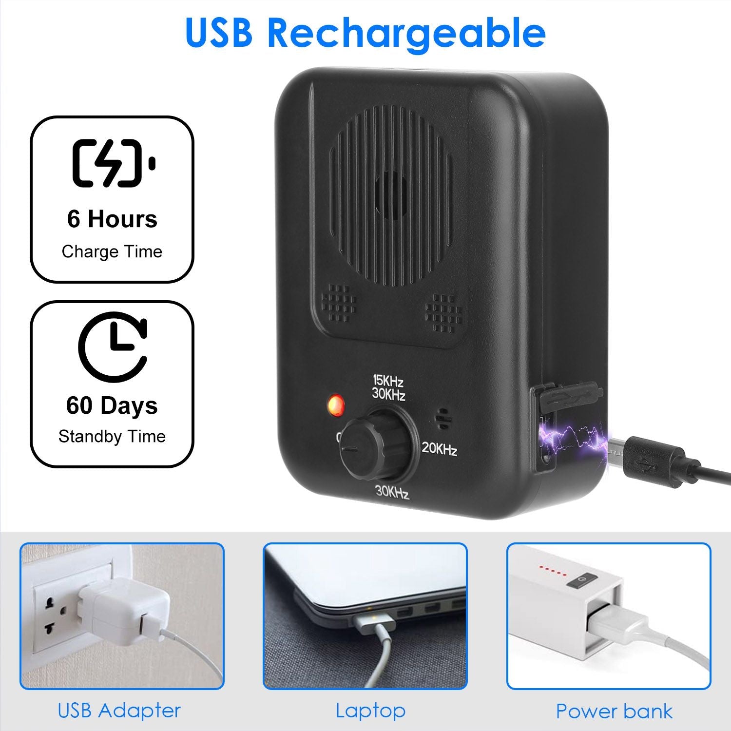 Close-up of device charging via Type-C port with icons for 6 hour charge and 60 day standby