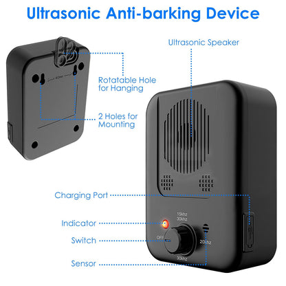 Product diagram labeling speaker, charging port, indicator, switch, sensor and mounting holes