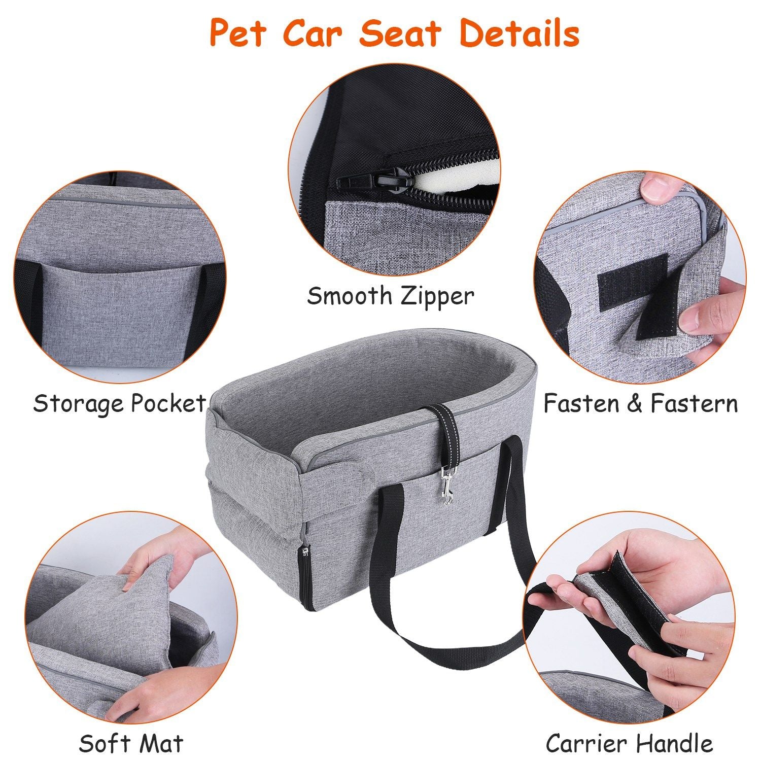 Collage showing pet car seat features: storage pocket, zipper, removable mat, and handle