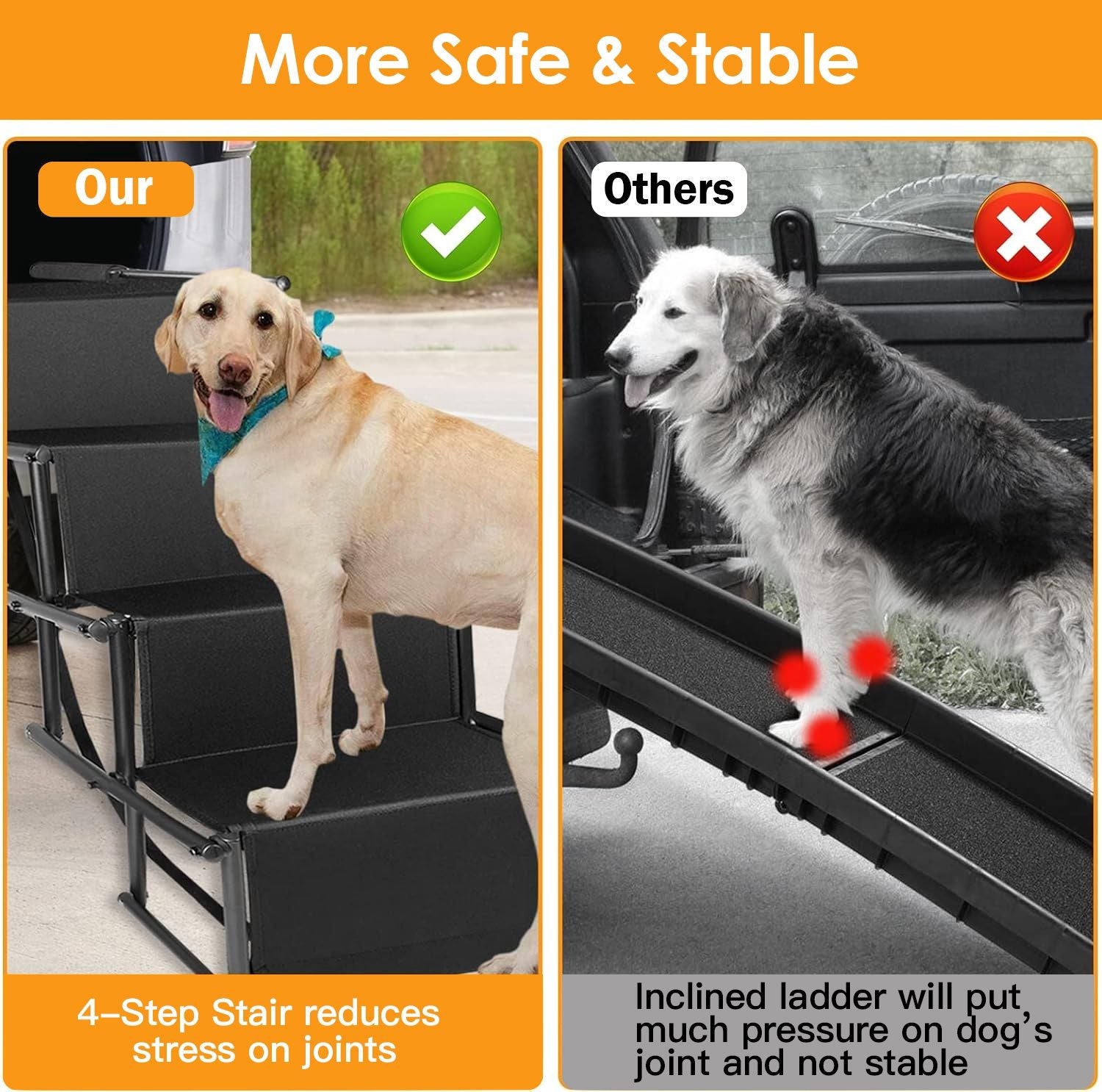 Comparison showing stable four-step ramp reducing joint stress versus an unstable inclined ladder